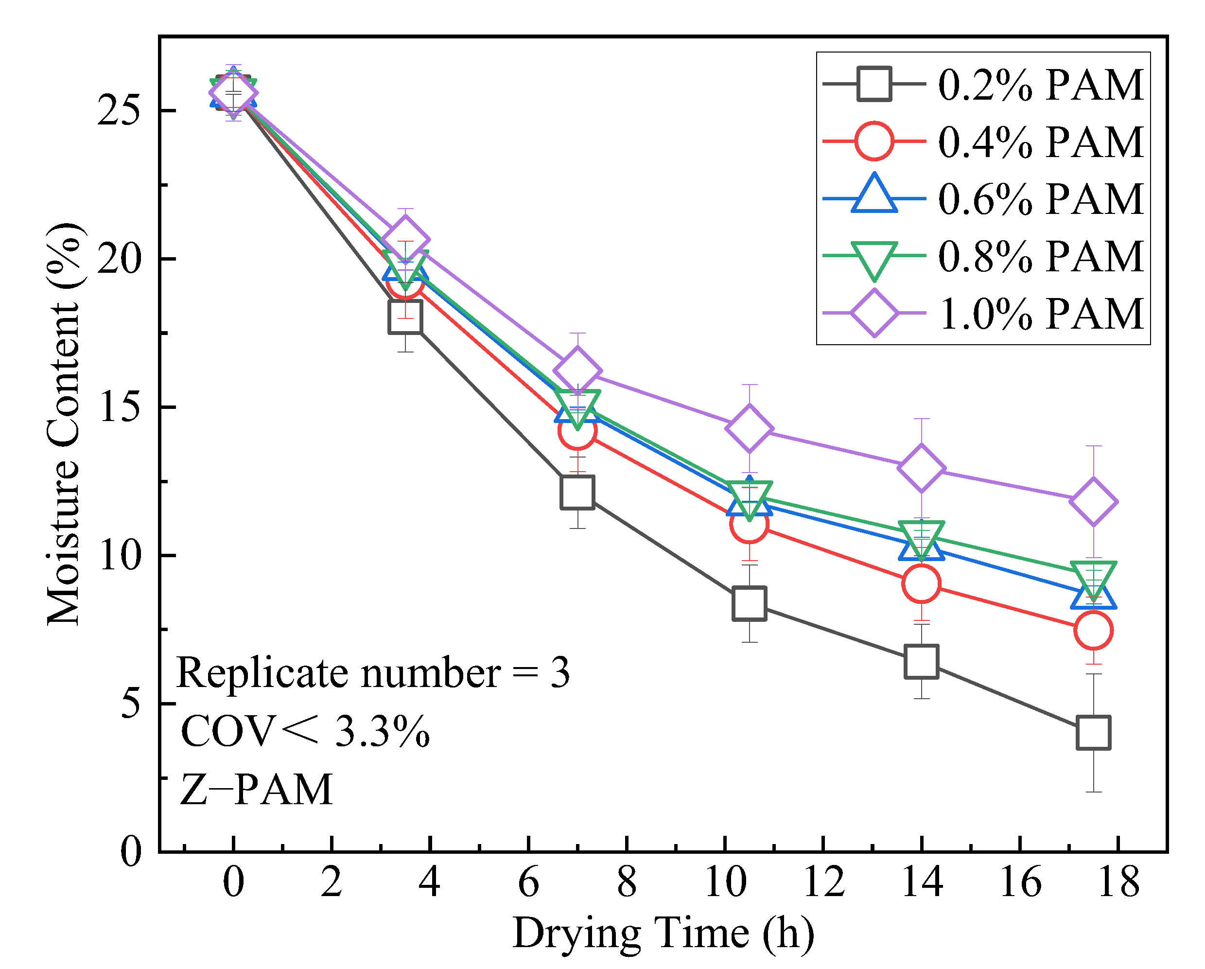 Applsci 12 08379 g004
