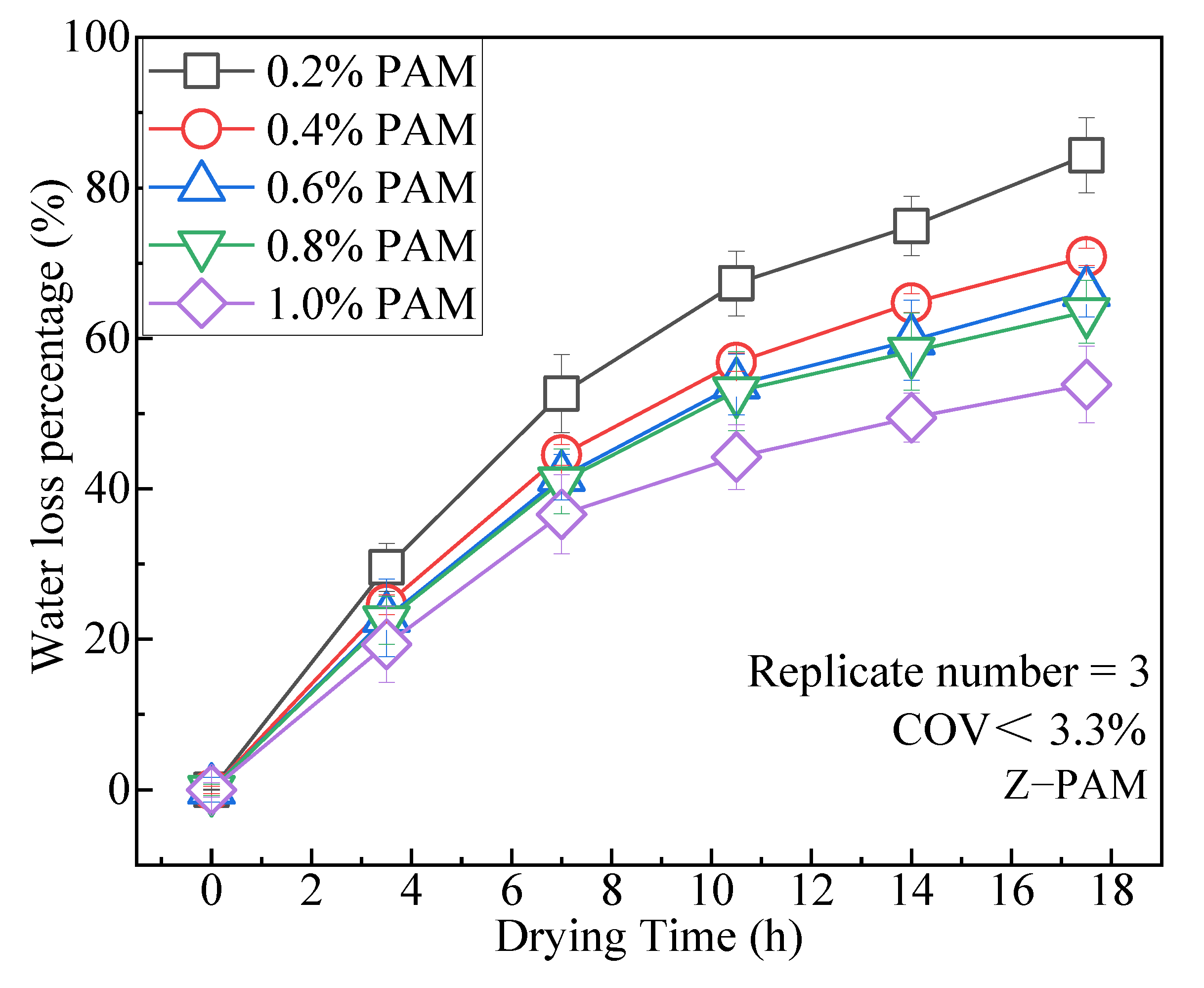 Applsci 12 08379 g005