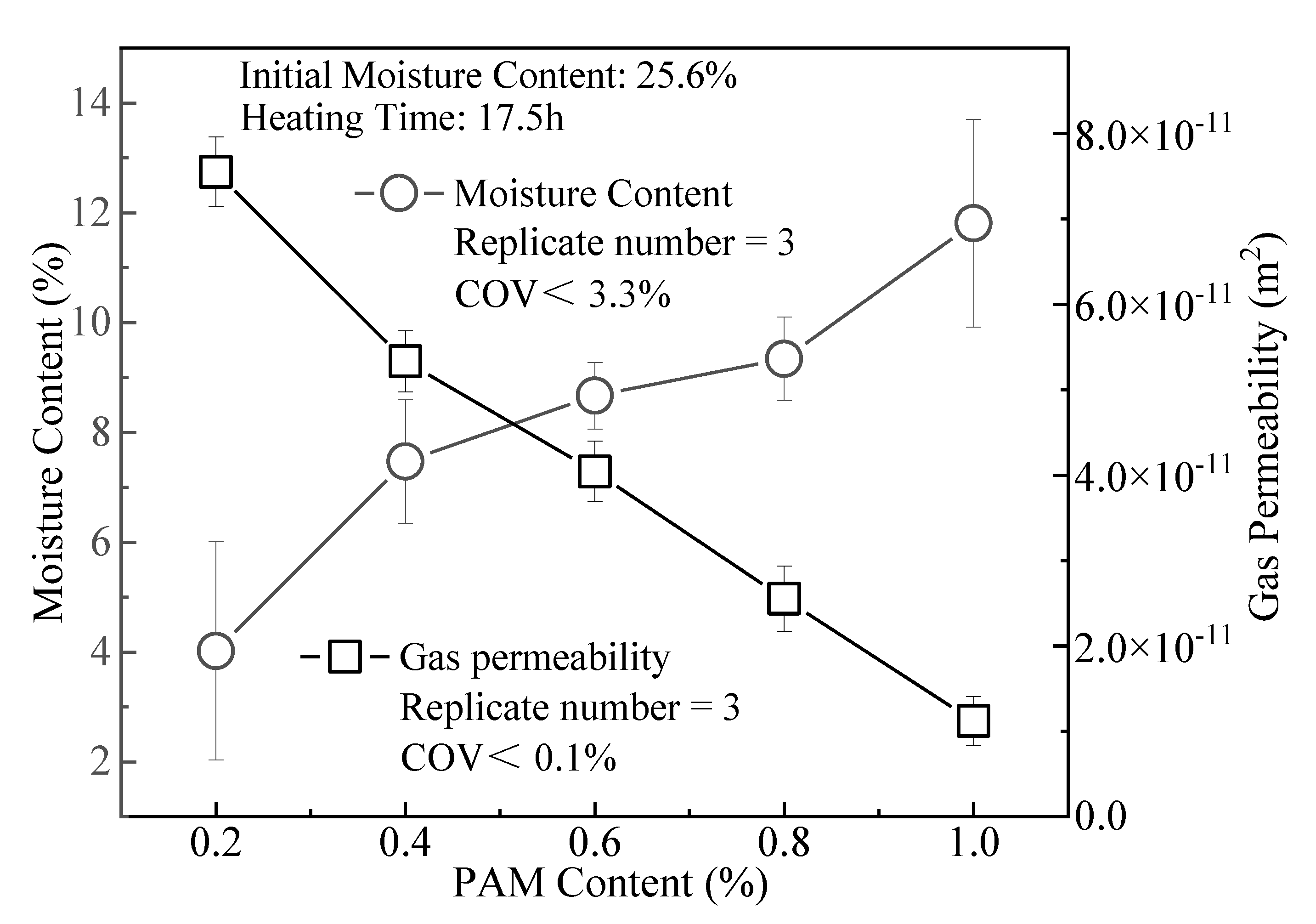 Applsci 12 08379 g007