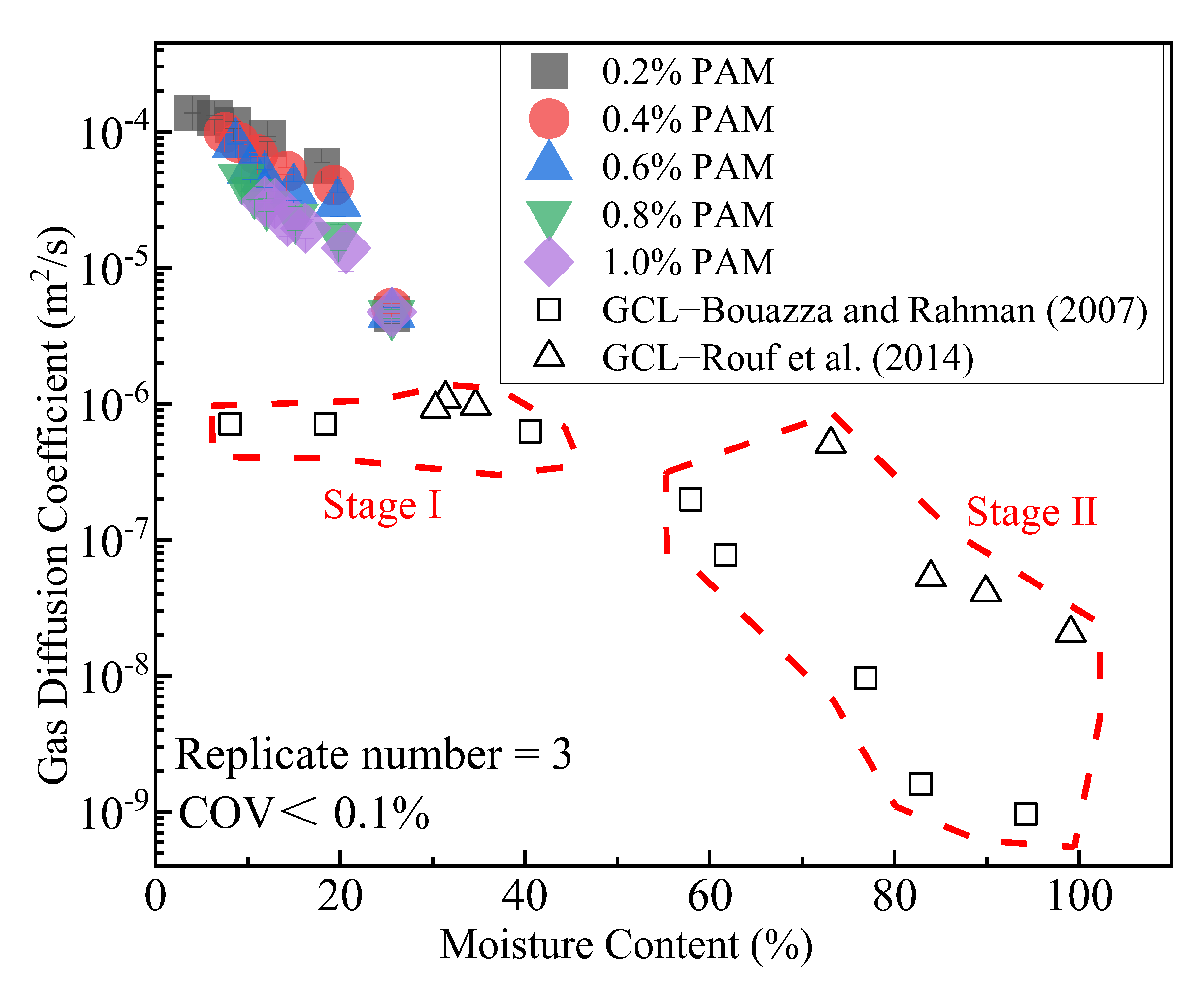 Applsci 12 08379 g008