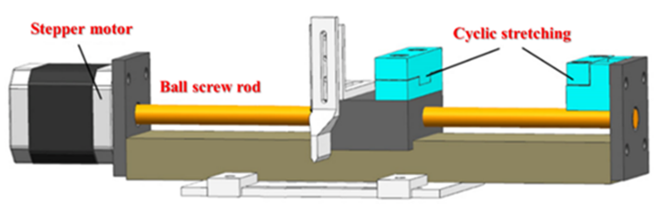 Applsci 12 08382 g008