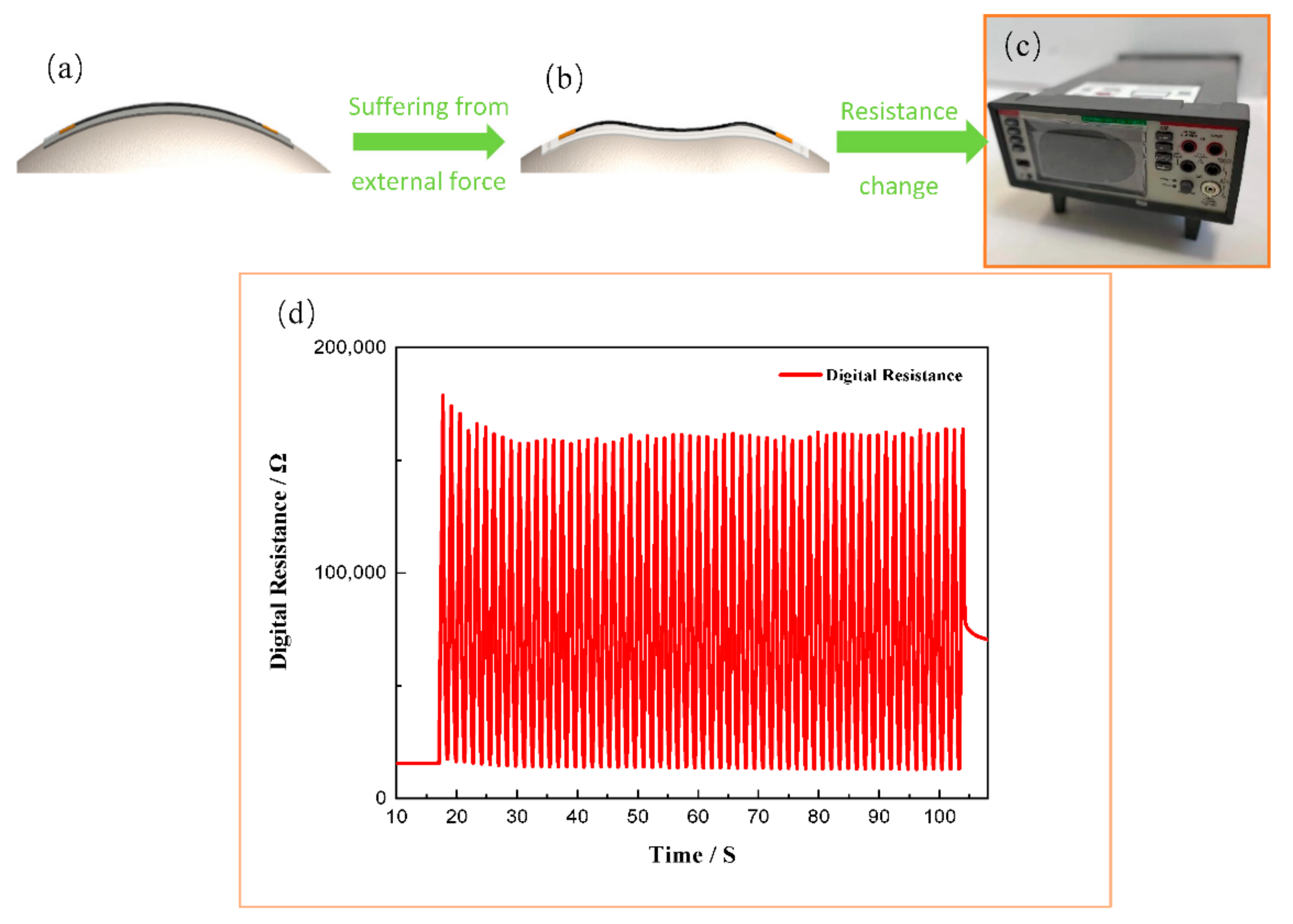 Applsci 12 08382 g009