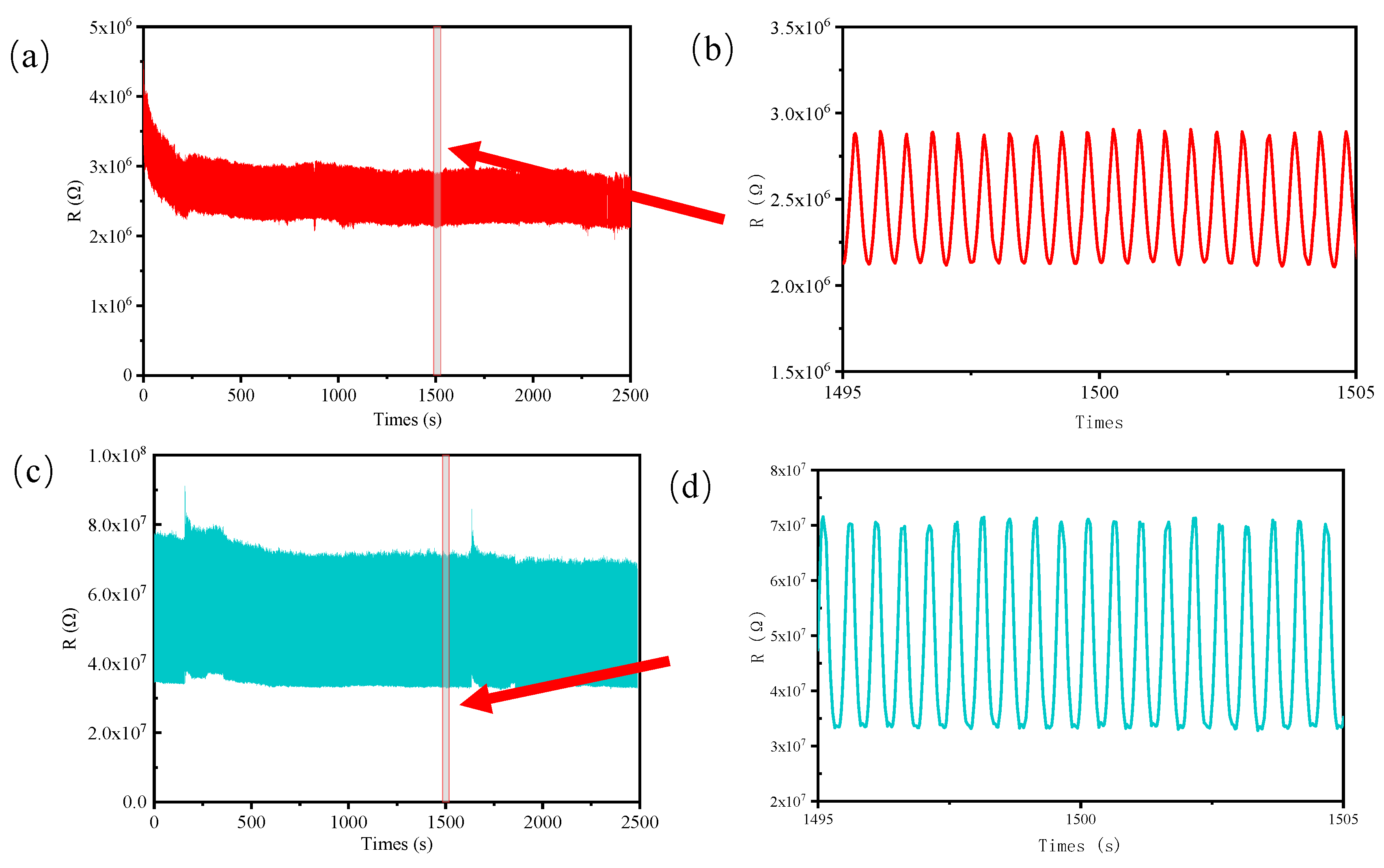 Applsci 12 08382 g011