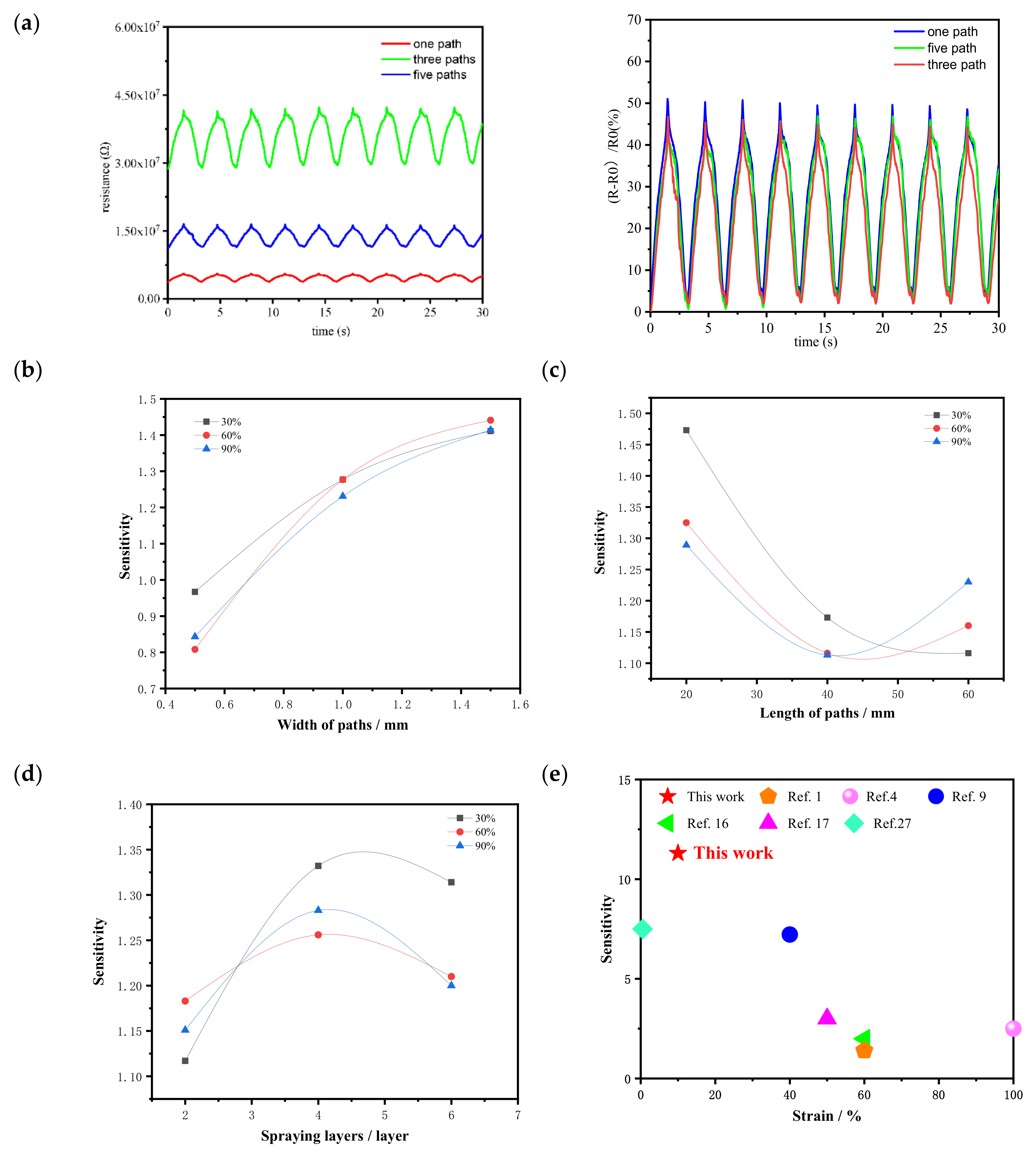 Applsci 12 08382 g012