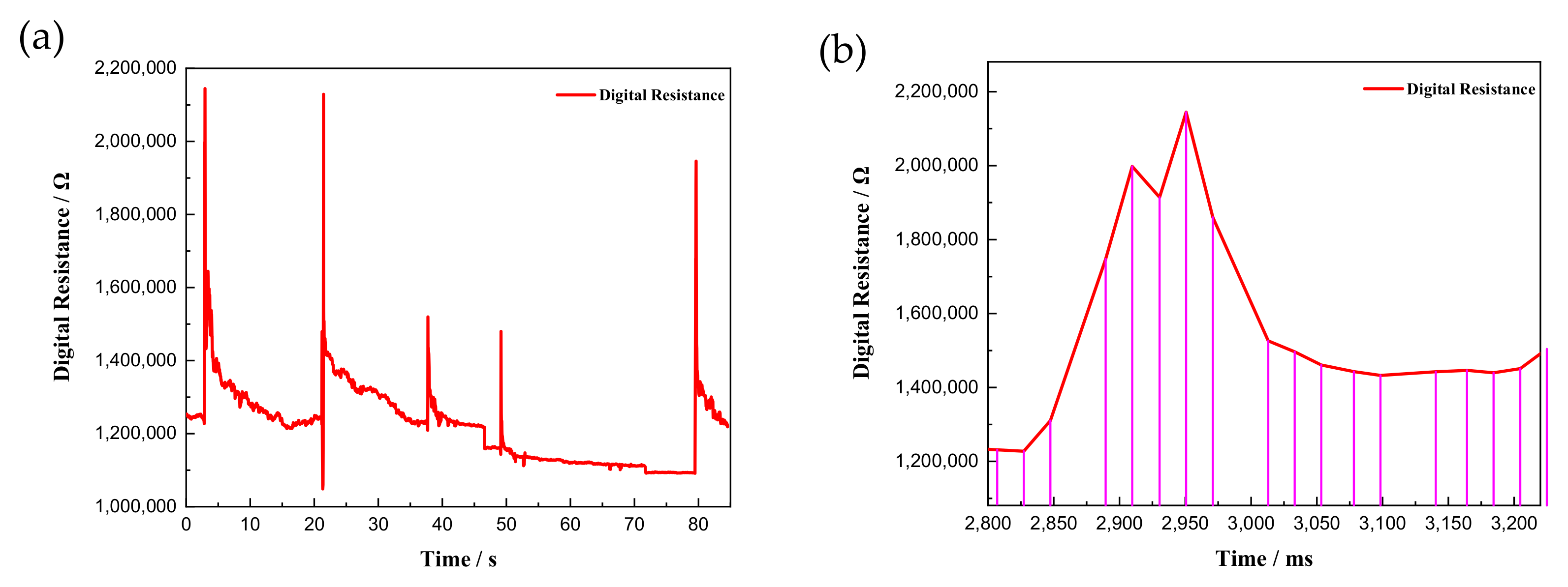 Applsci 12 08382 g015