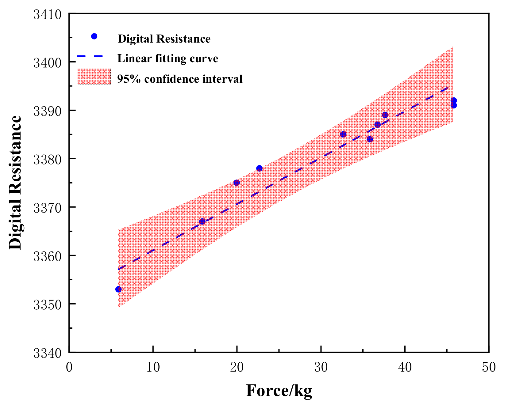 Applsci 12 08382 g016