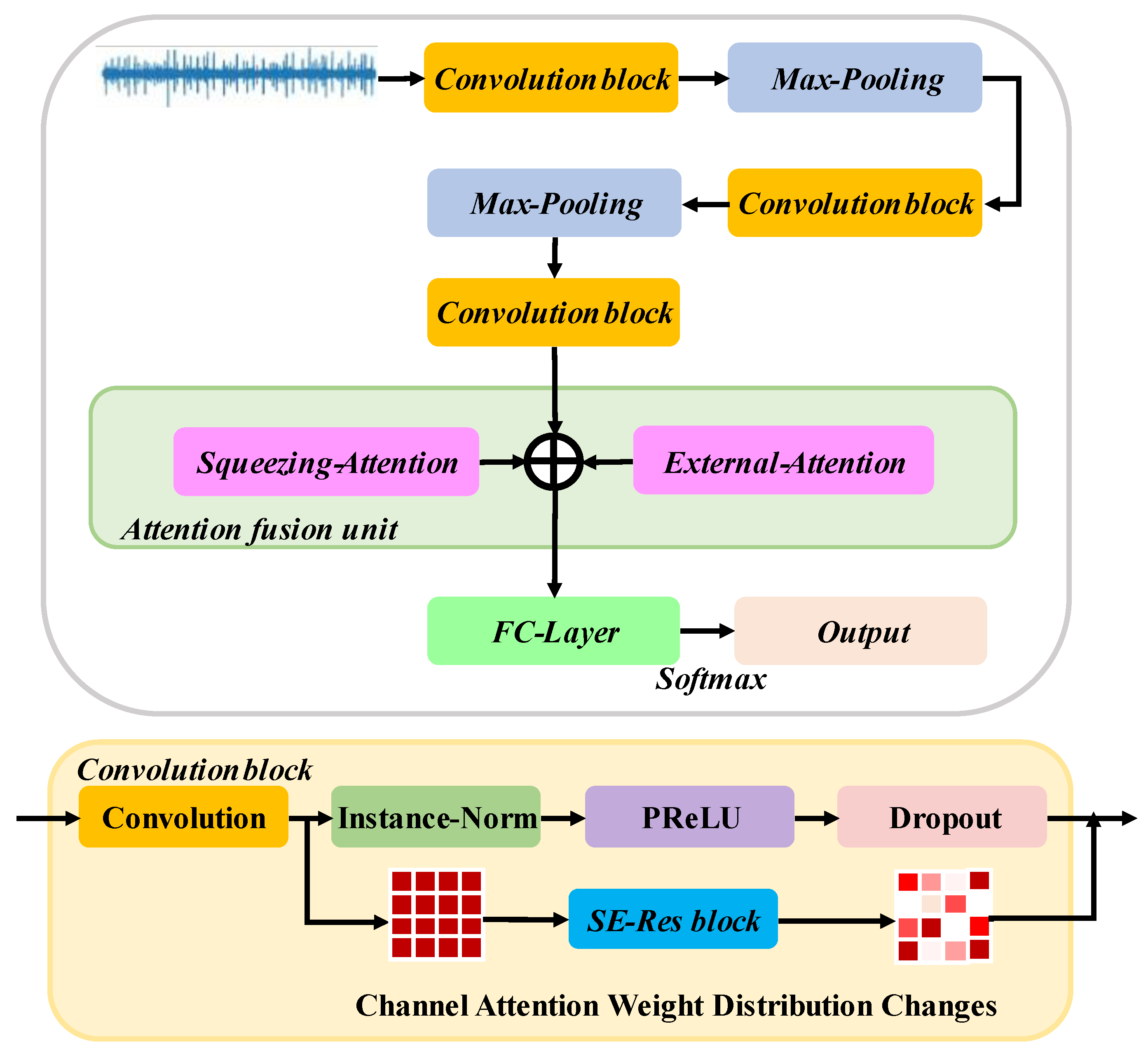 Applsci 12 08388 g001