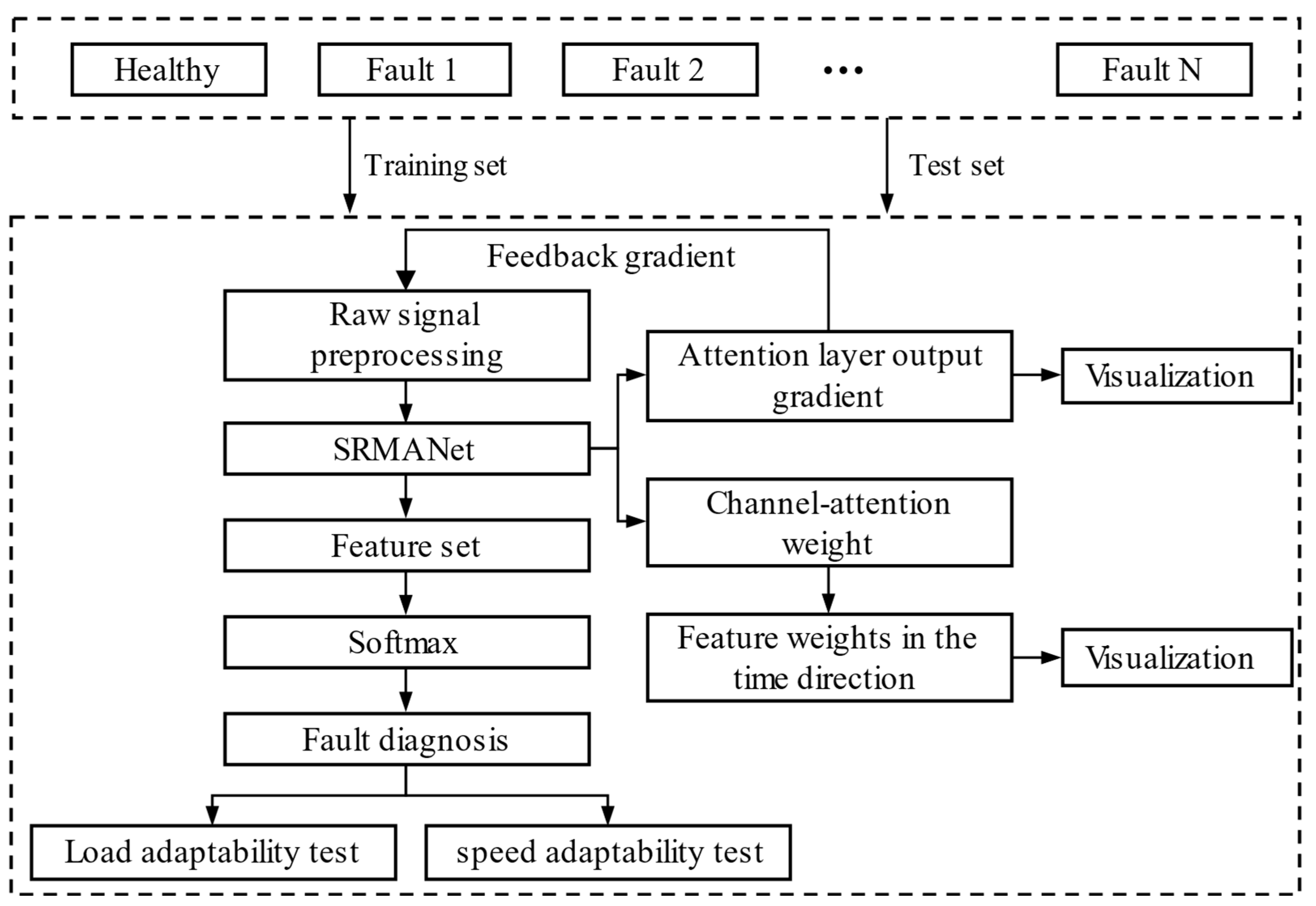 Applsci 12 08388 g004