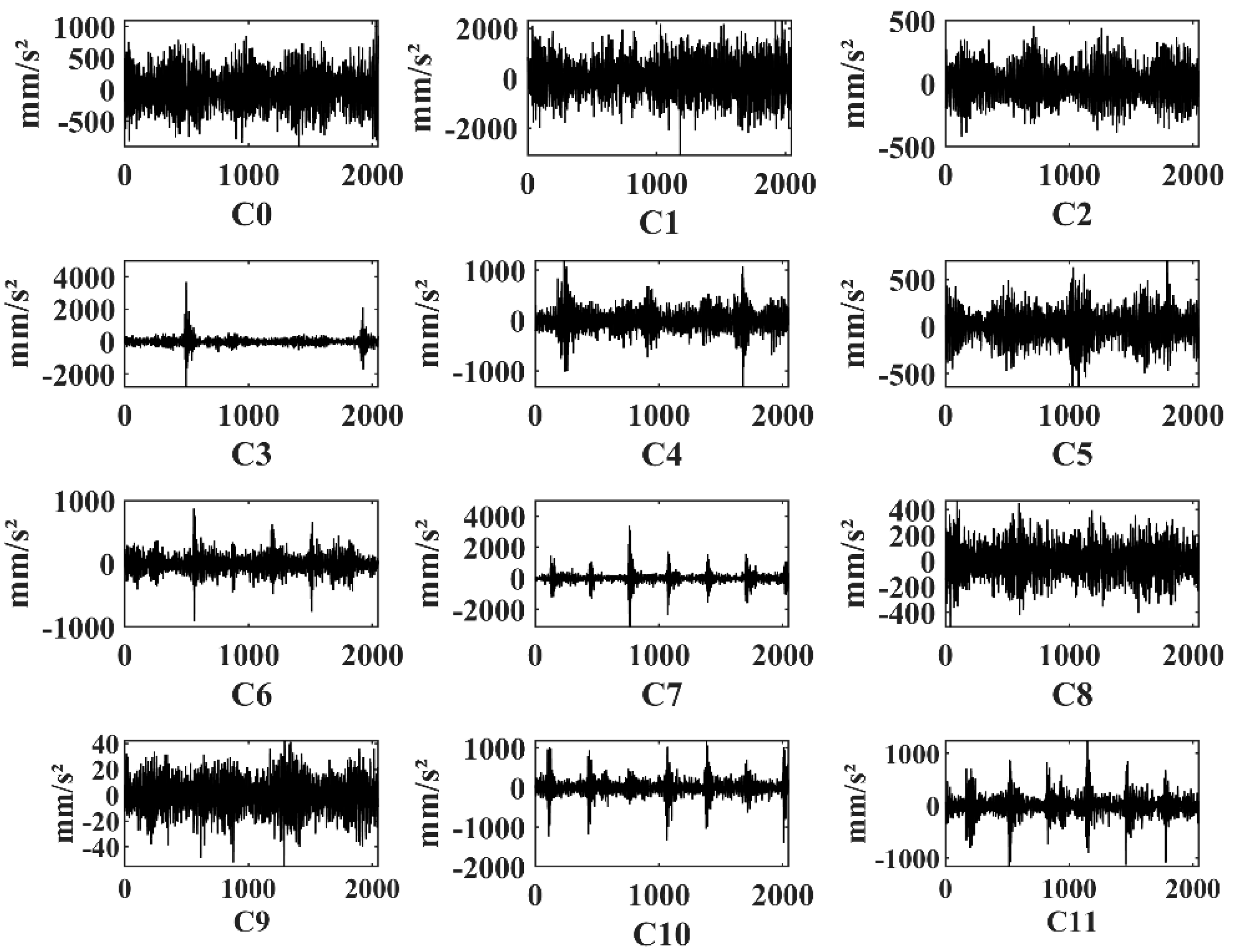 Applsci 12 08388 g007
