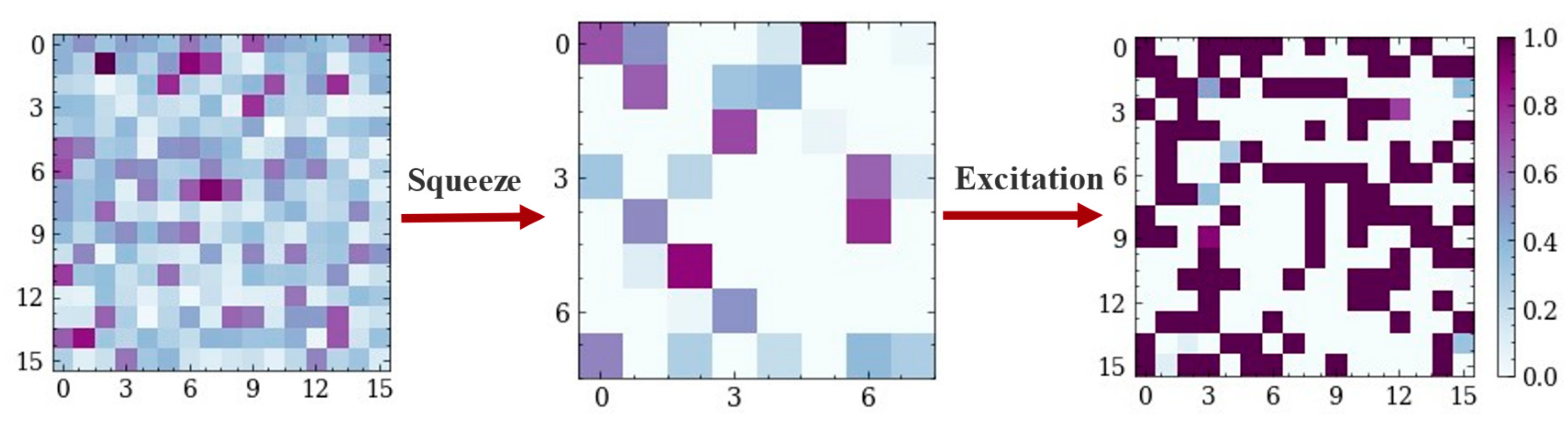 Applsci 12 08388 g009