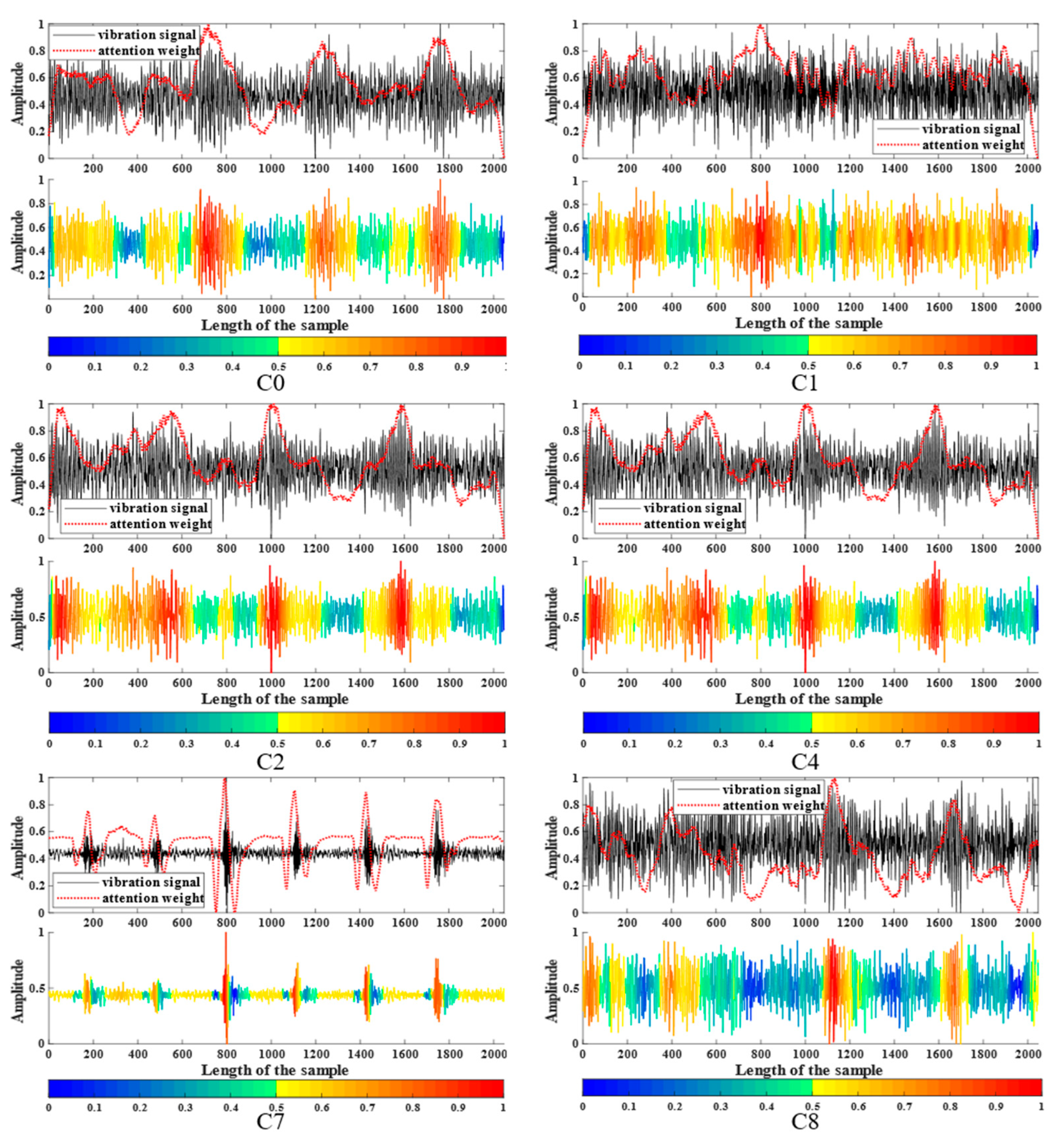 Applsci 12 08388 g010