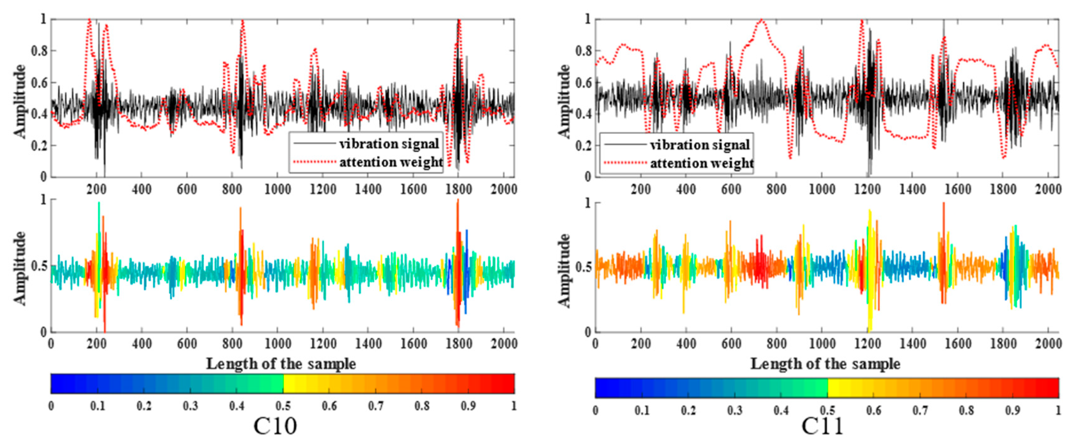 Applsci 12 08388 g011
