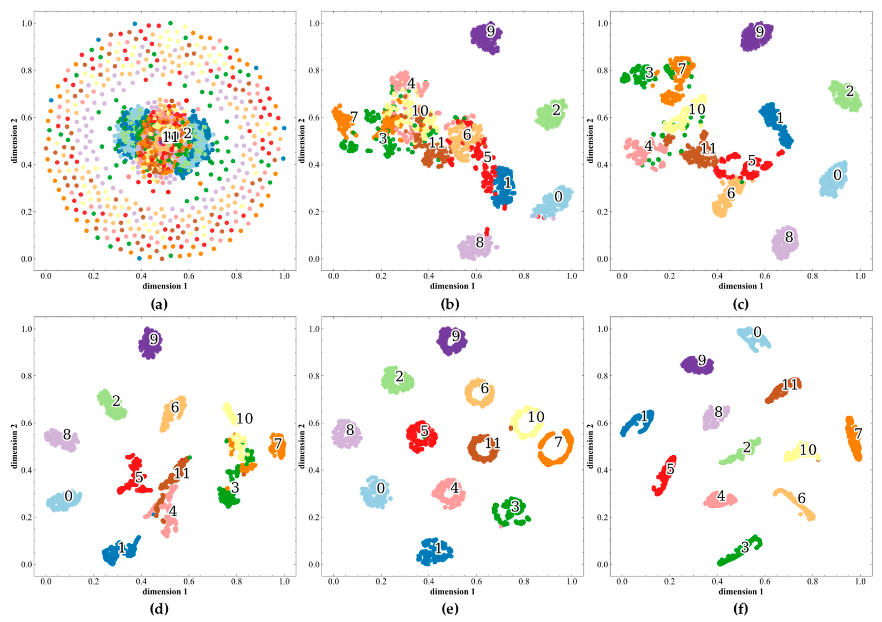 Applsci 12 08388 g012