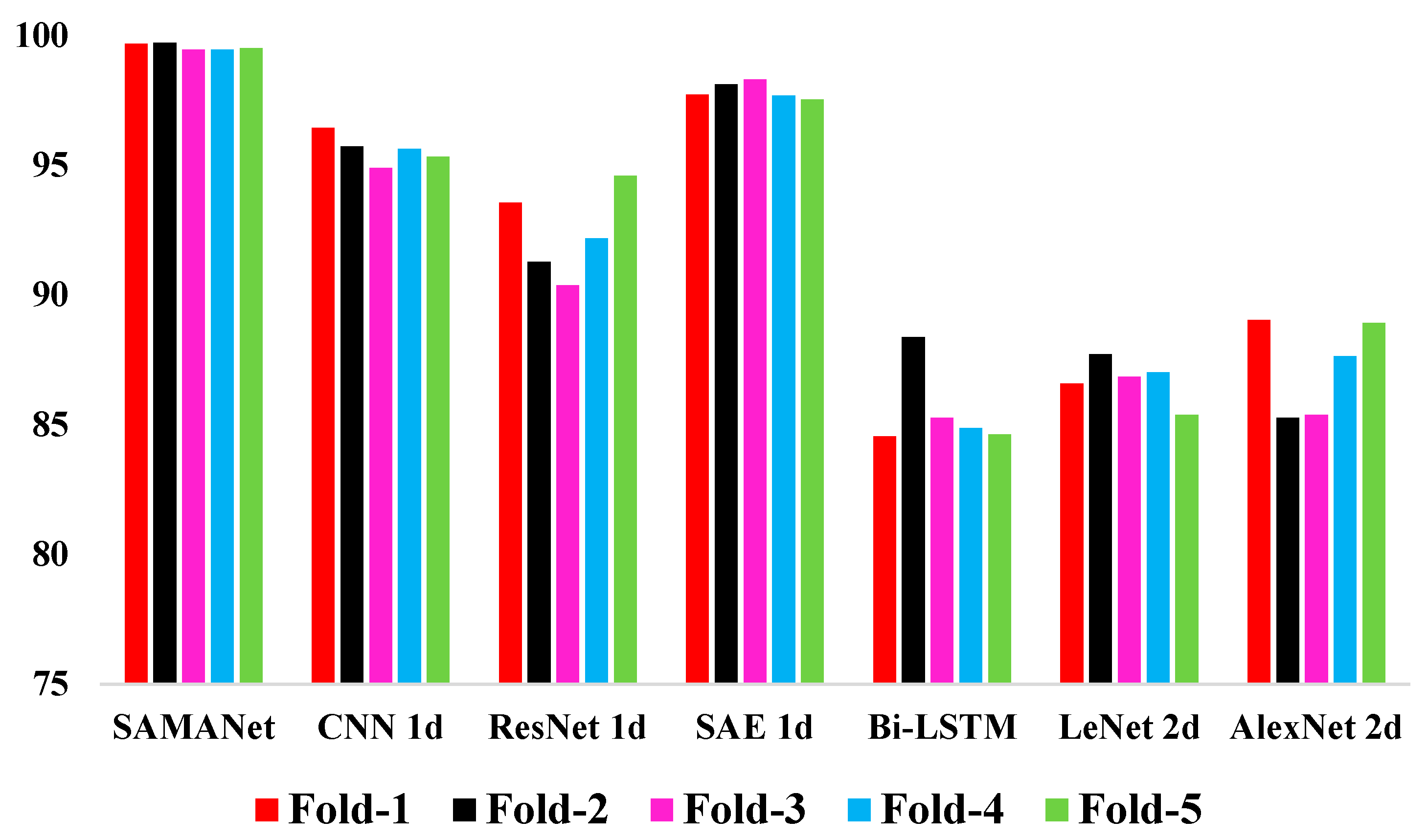 Applsci 12 08388 g013