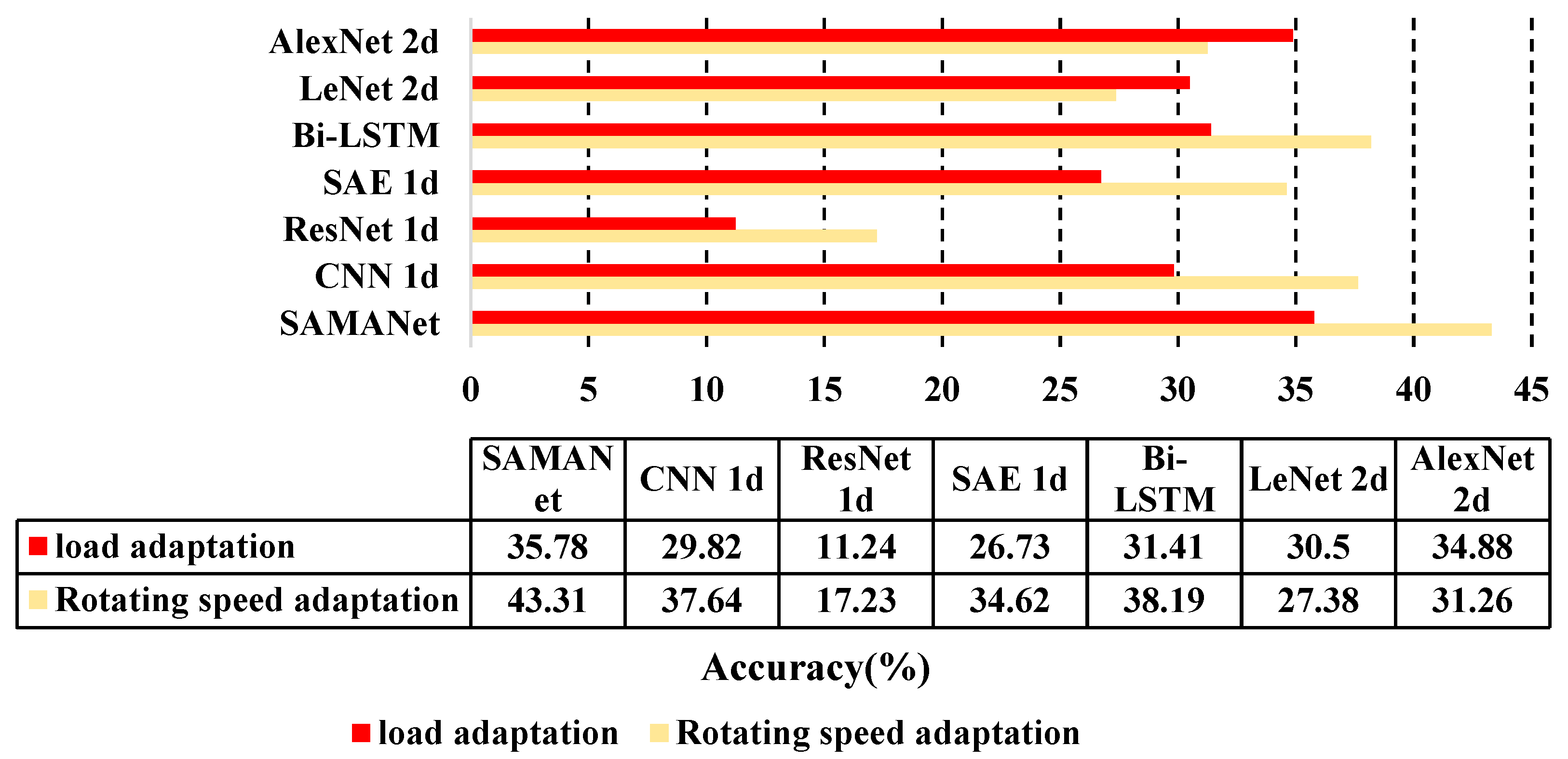 Applsci 12 08388 g014