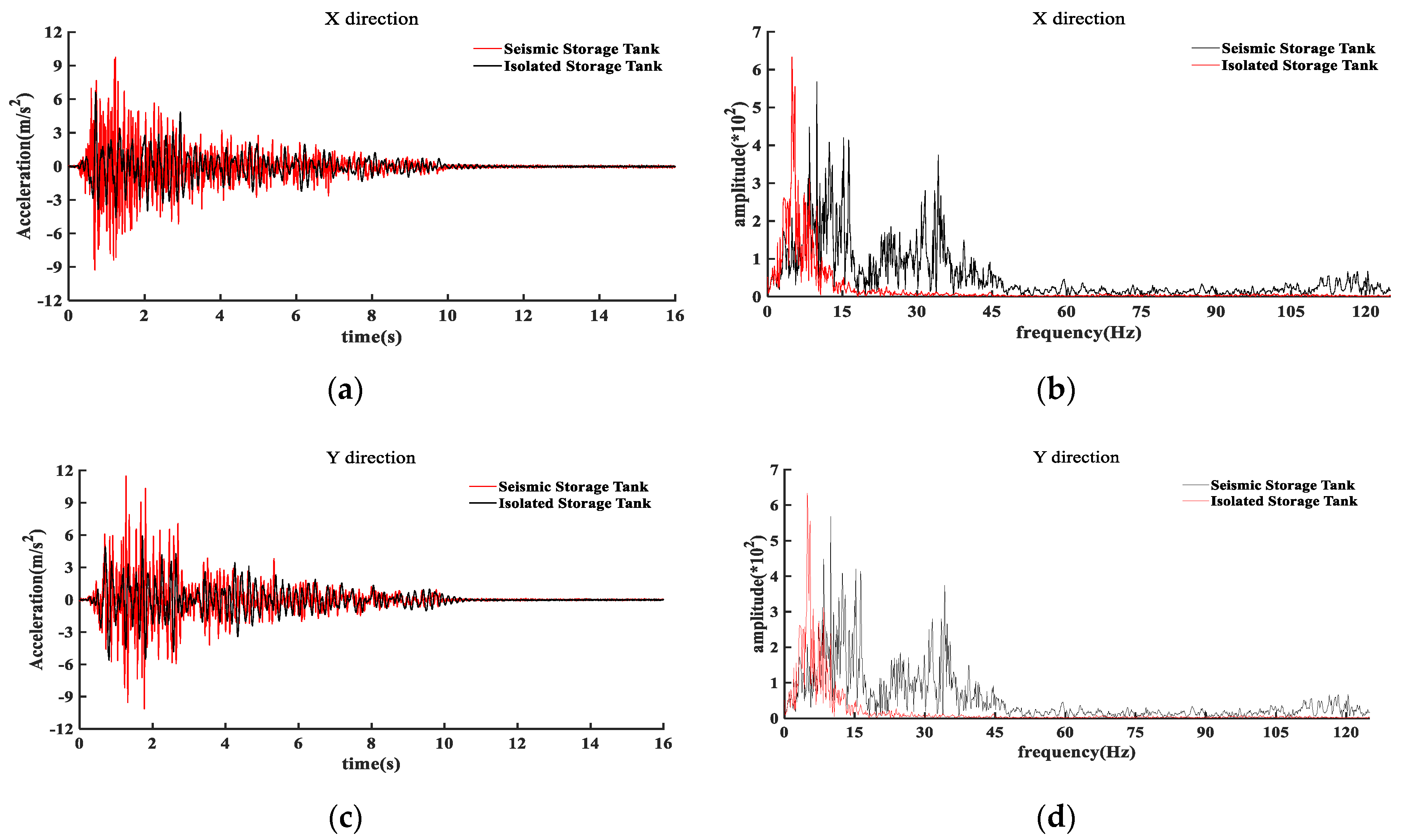 Applsci 12 08390 g006