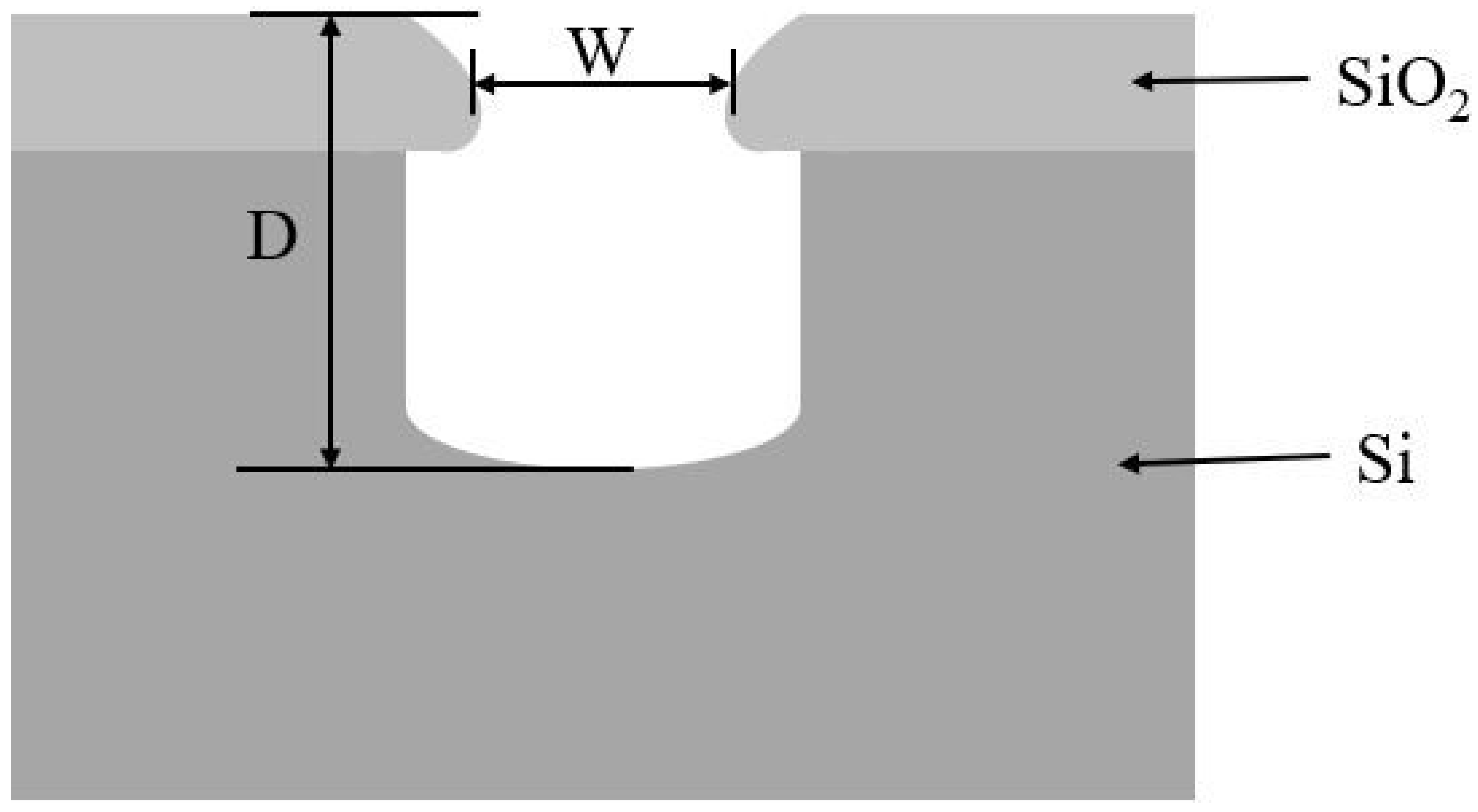 Applsci 12 08396 g002 Applsci 12 08396 g002