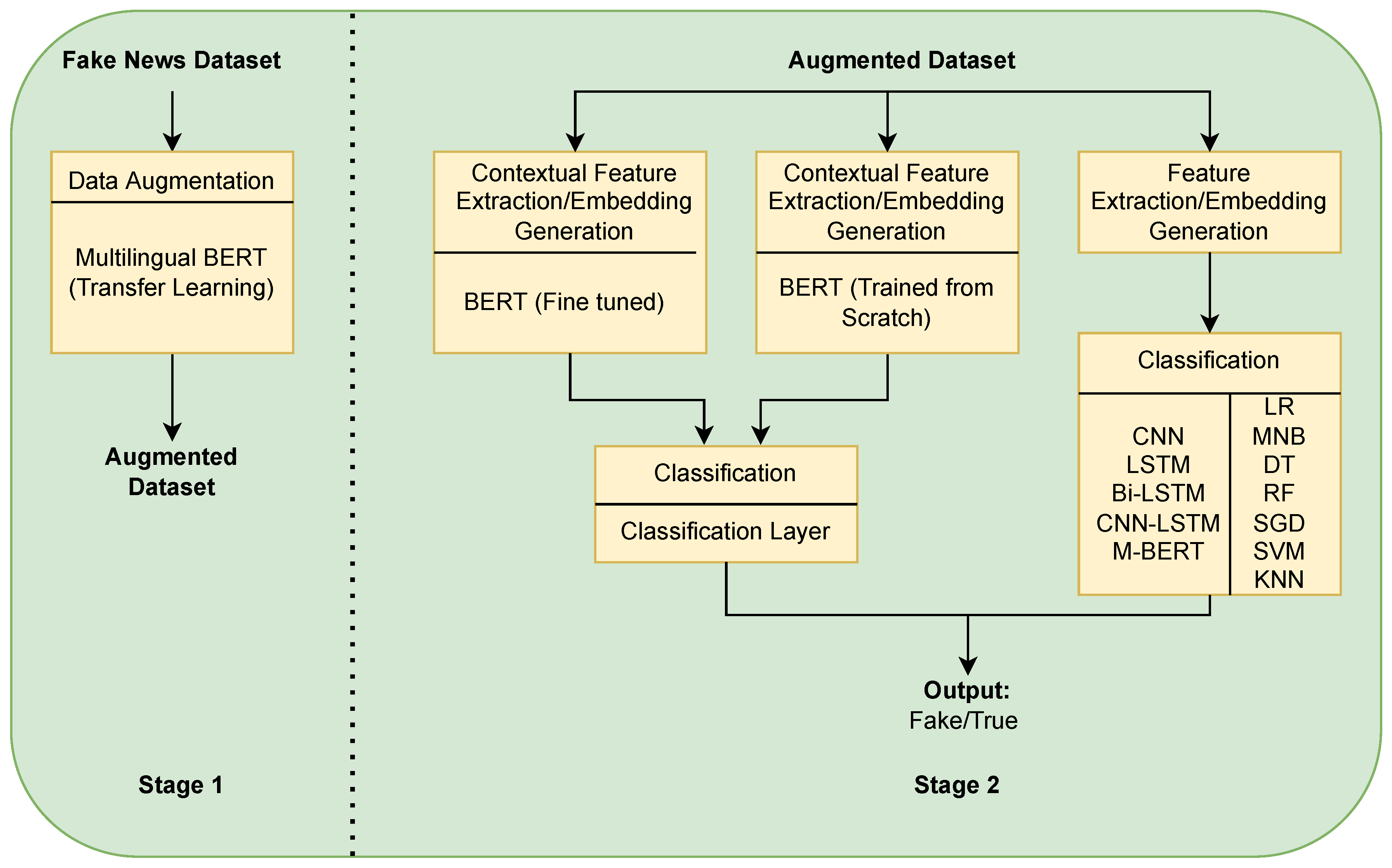 Applsci 12 08398 g001