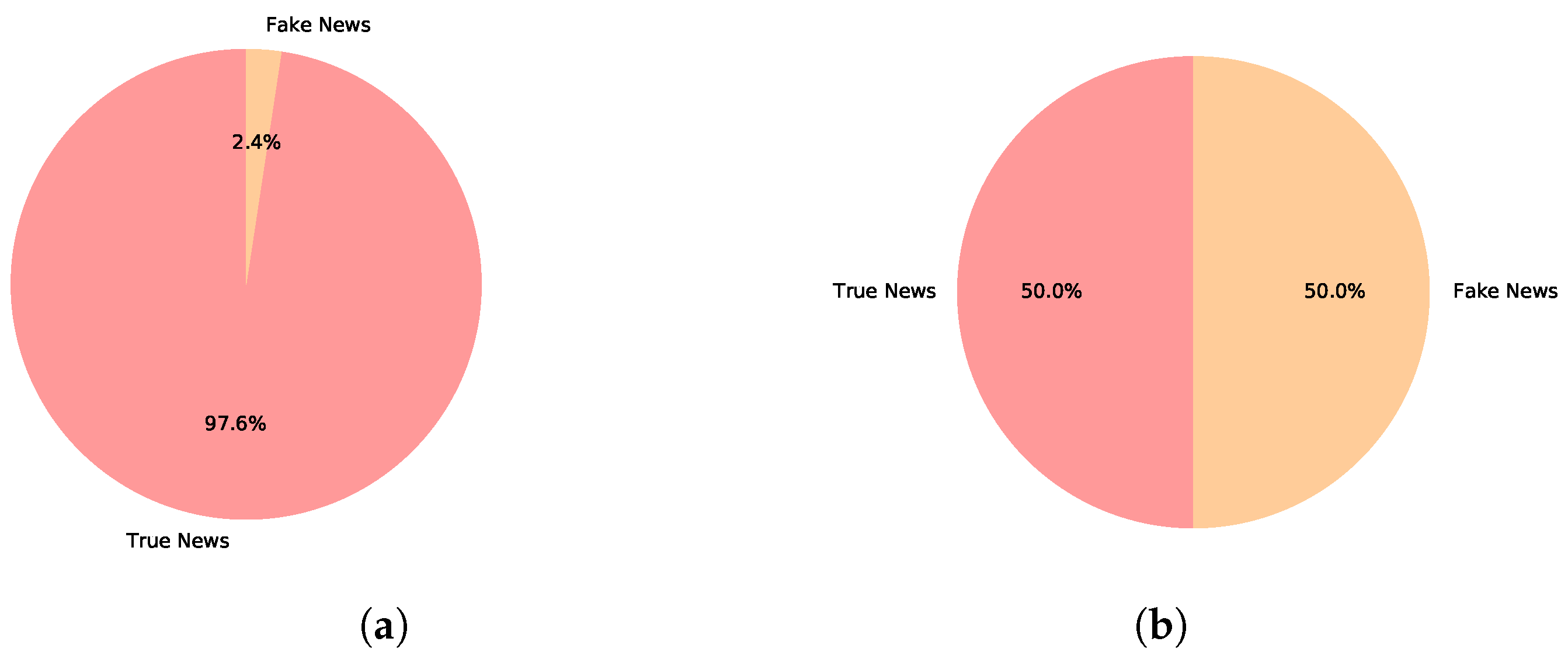 Applsci 12 08398 g002