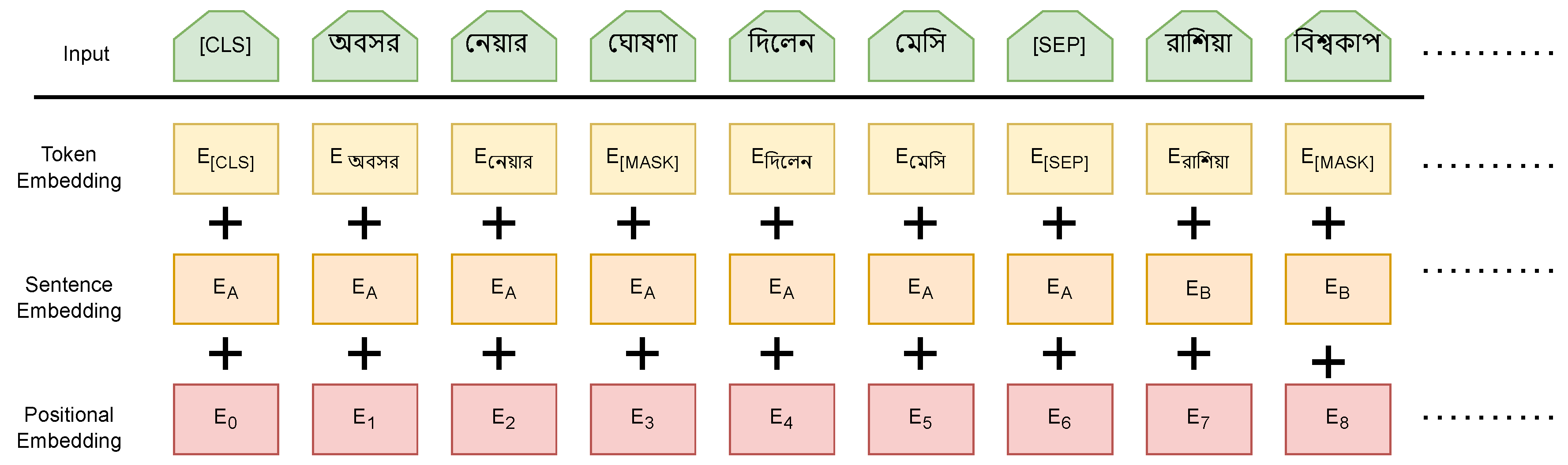 Applsci 12 08398 g005