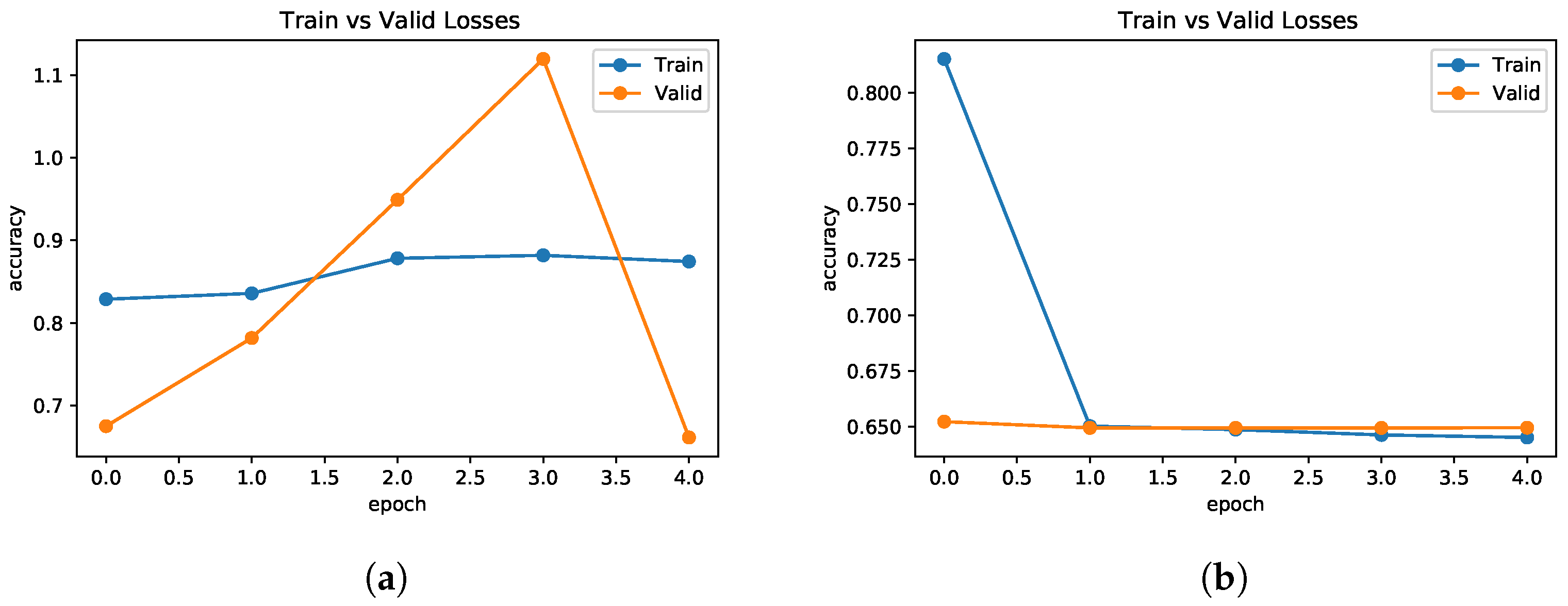 Applsci 12 08398 g007