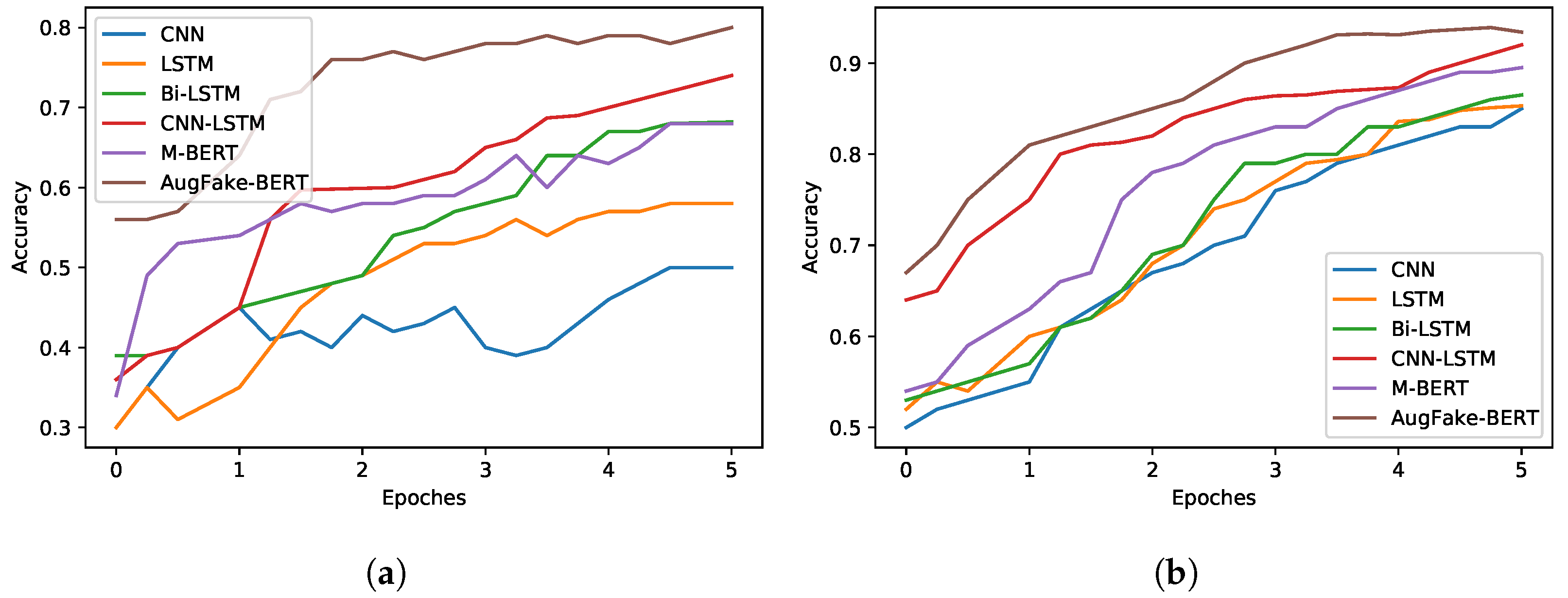 Applsci 12 08398 g010