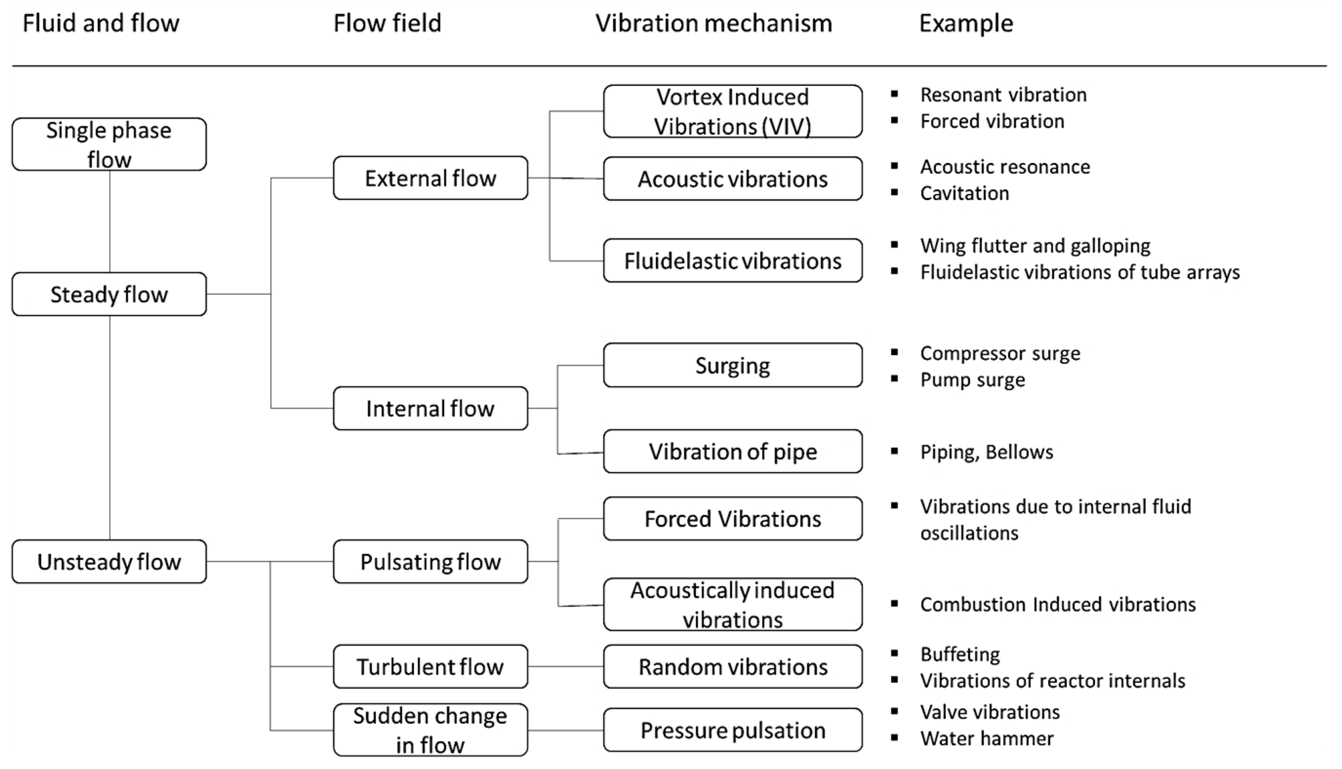 Applsci 12 08406 g001