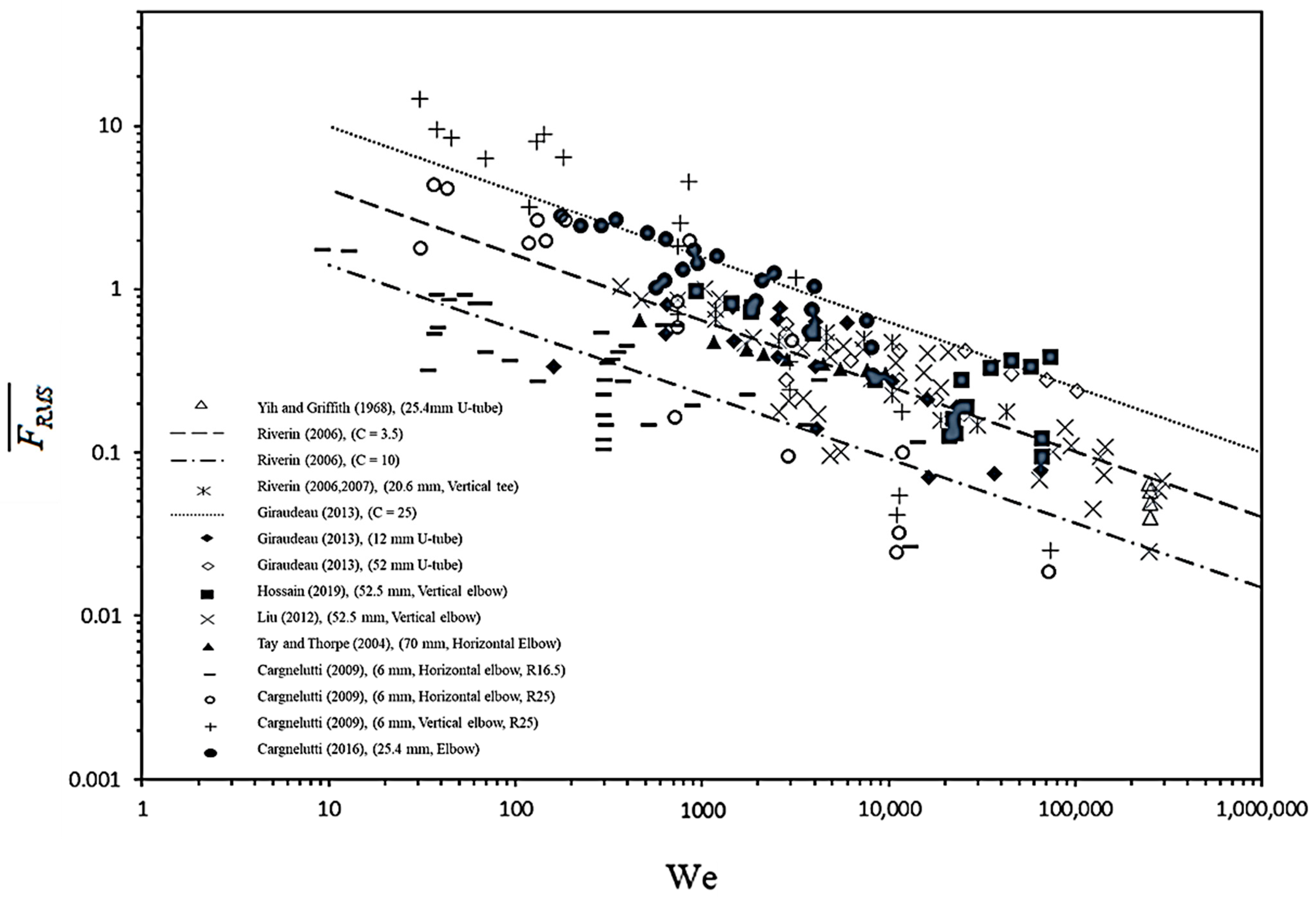 Applsci 12 08406 g006