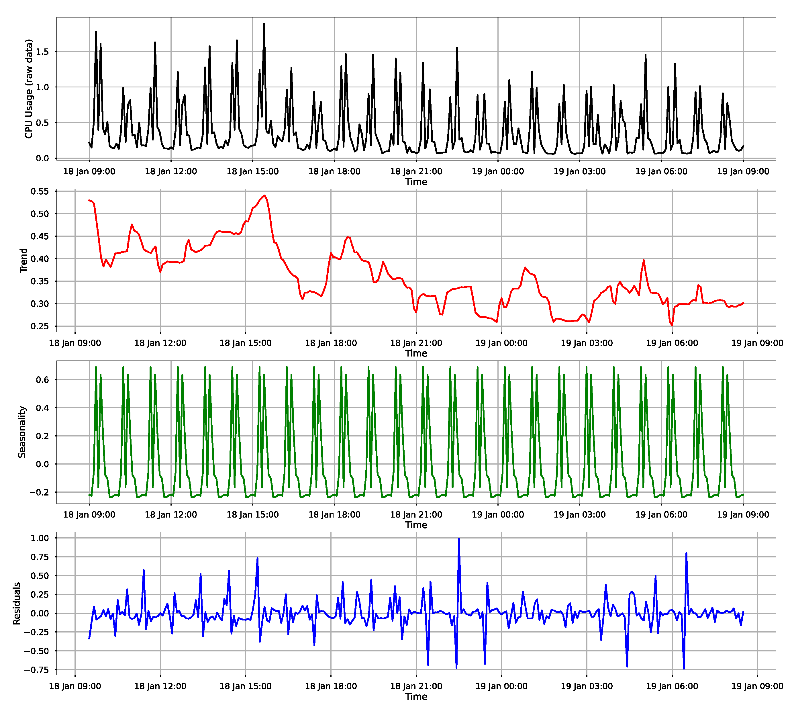 Applsci 12 08411 g002