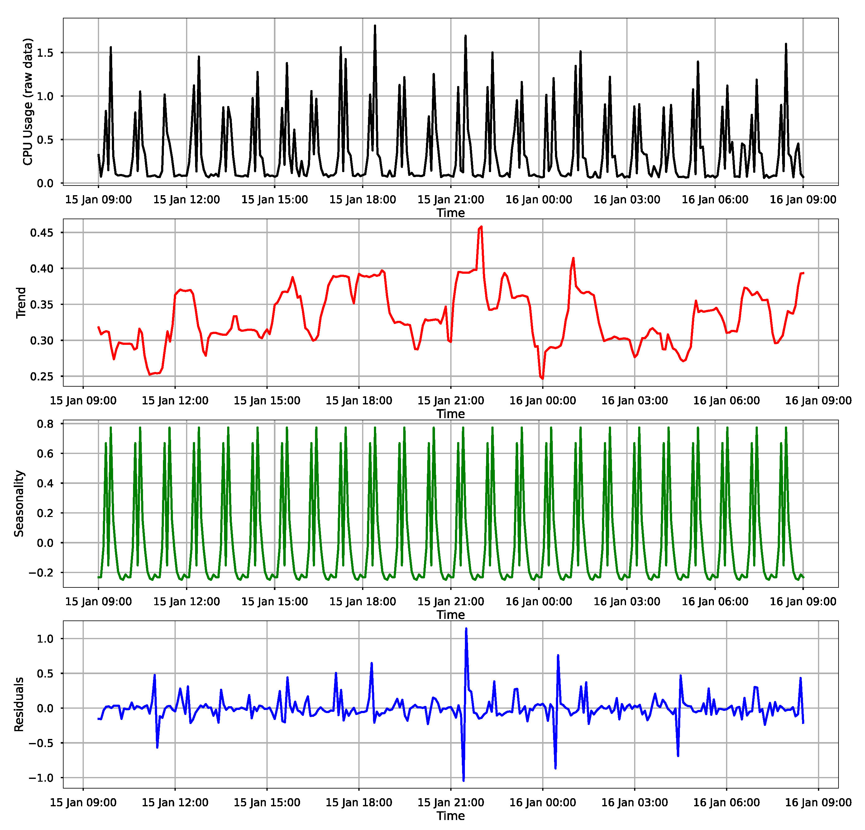 Applsci 12 08411 g003
