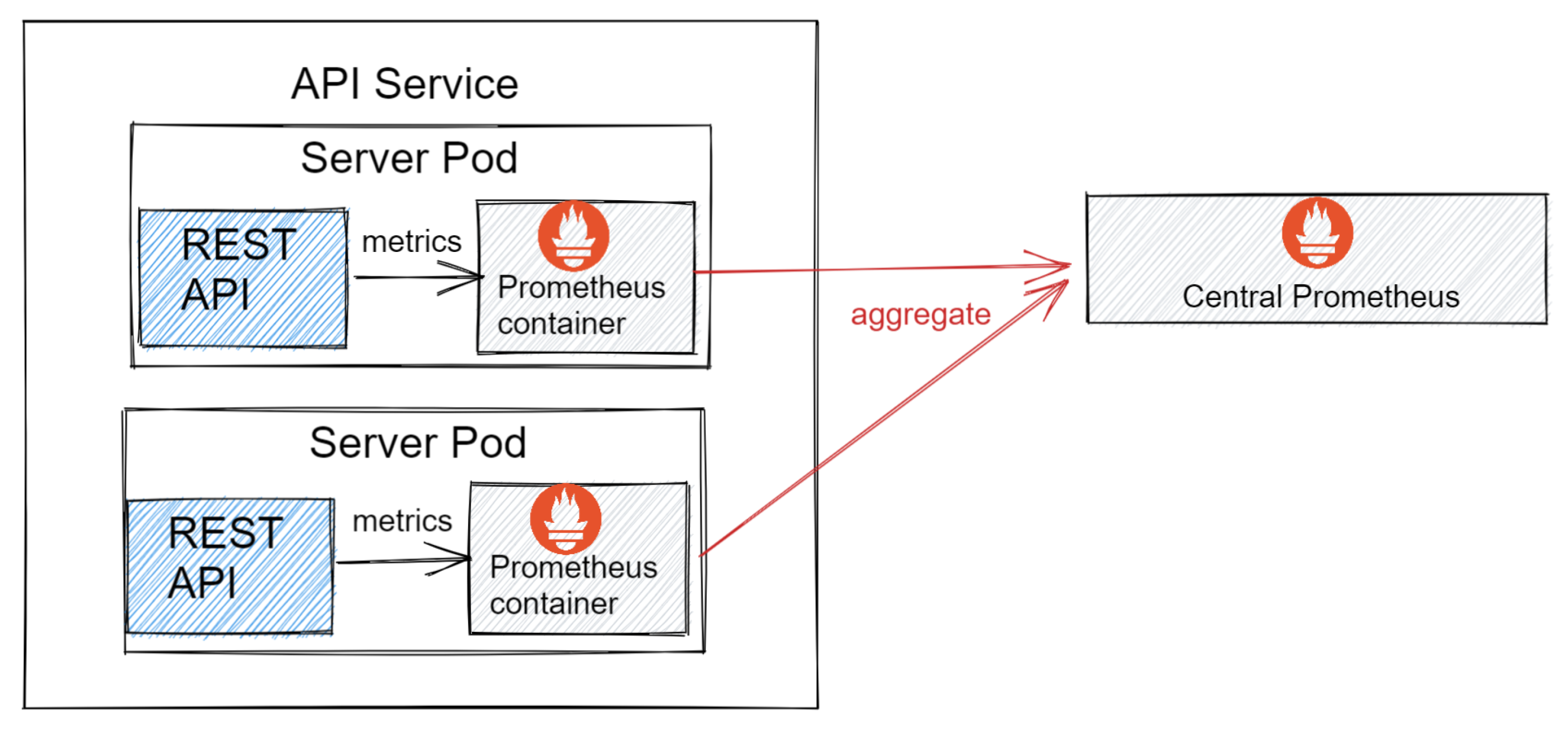 Applsci 12 08411 g004