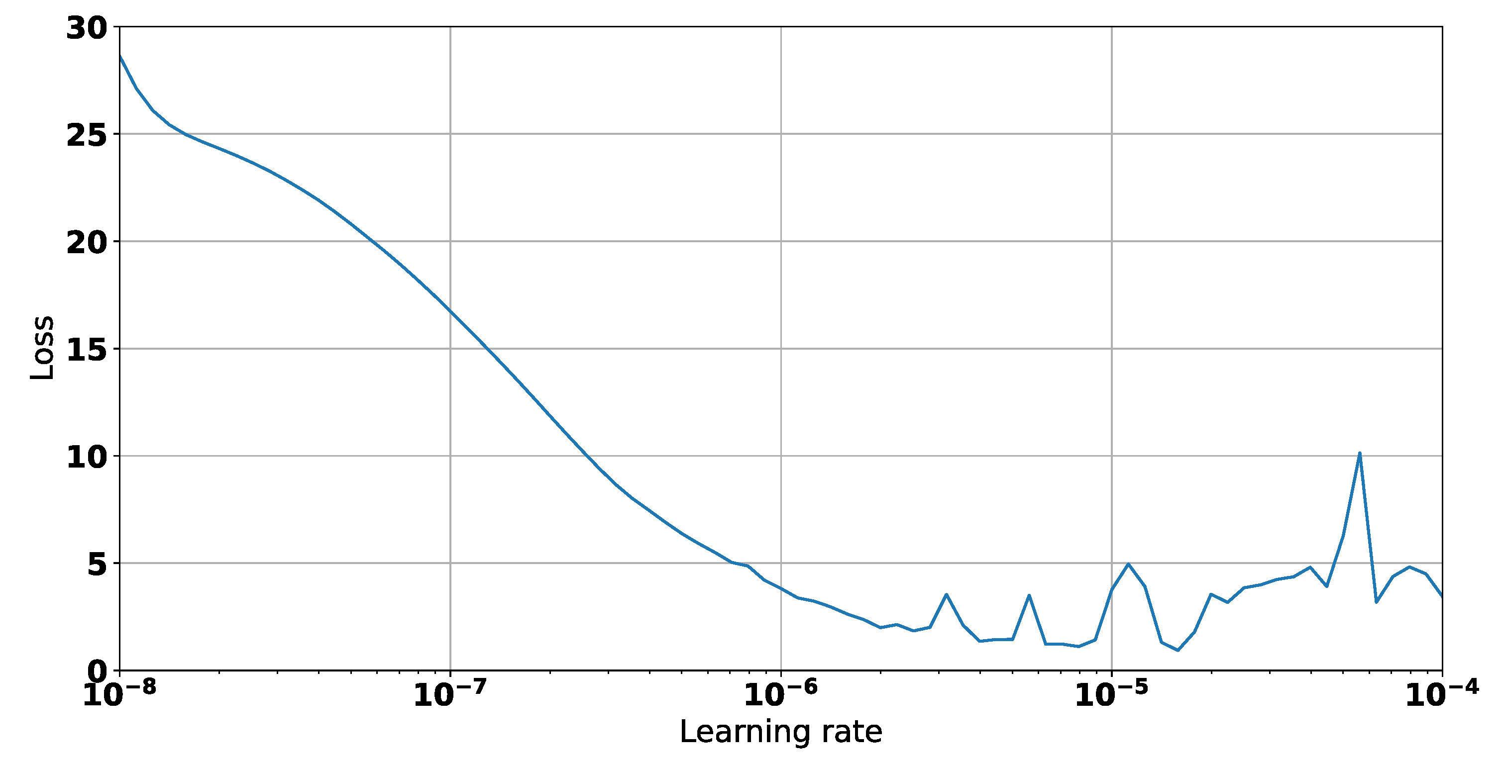 Applsci 12 08411 g007