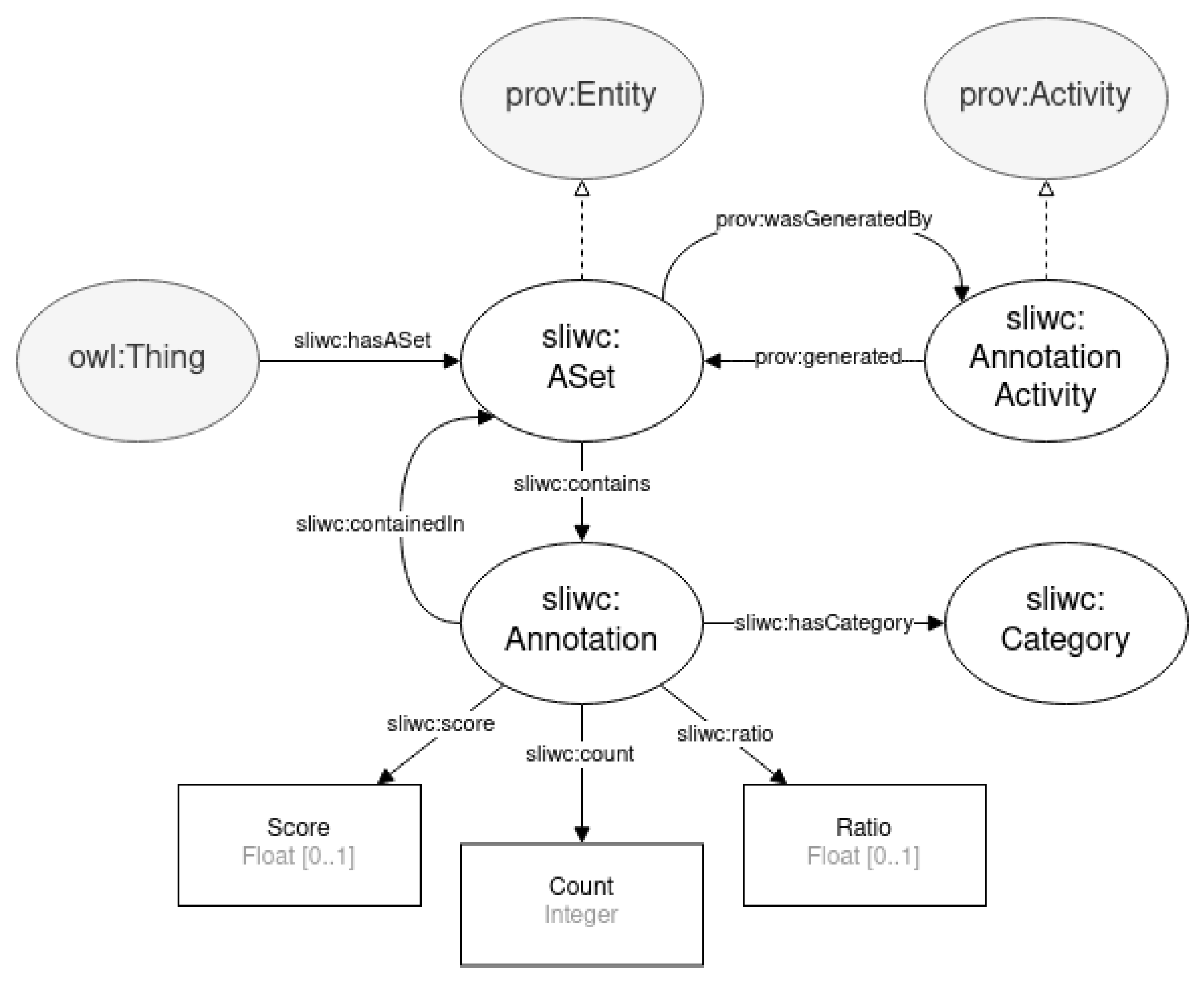 Applsci 12 08413 g001 Applsci 12 08413 g001