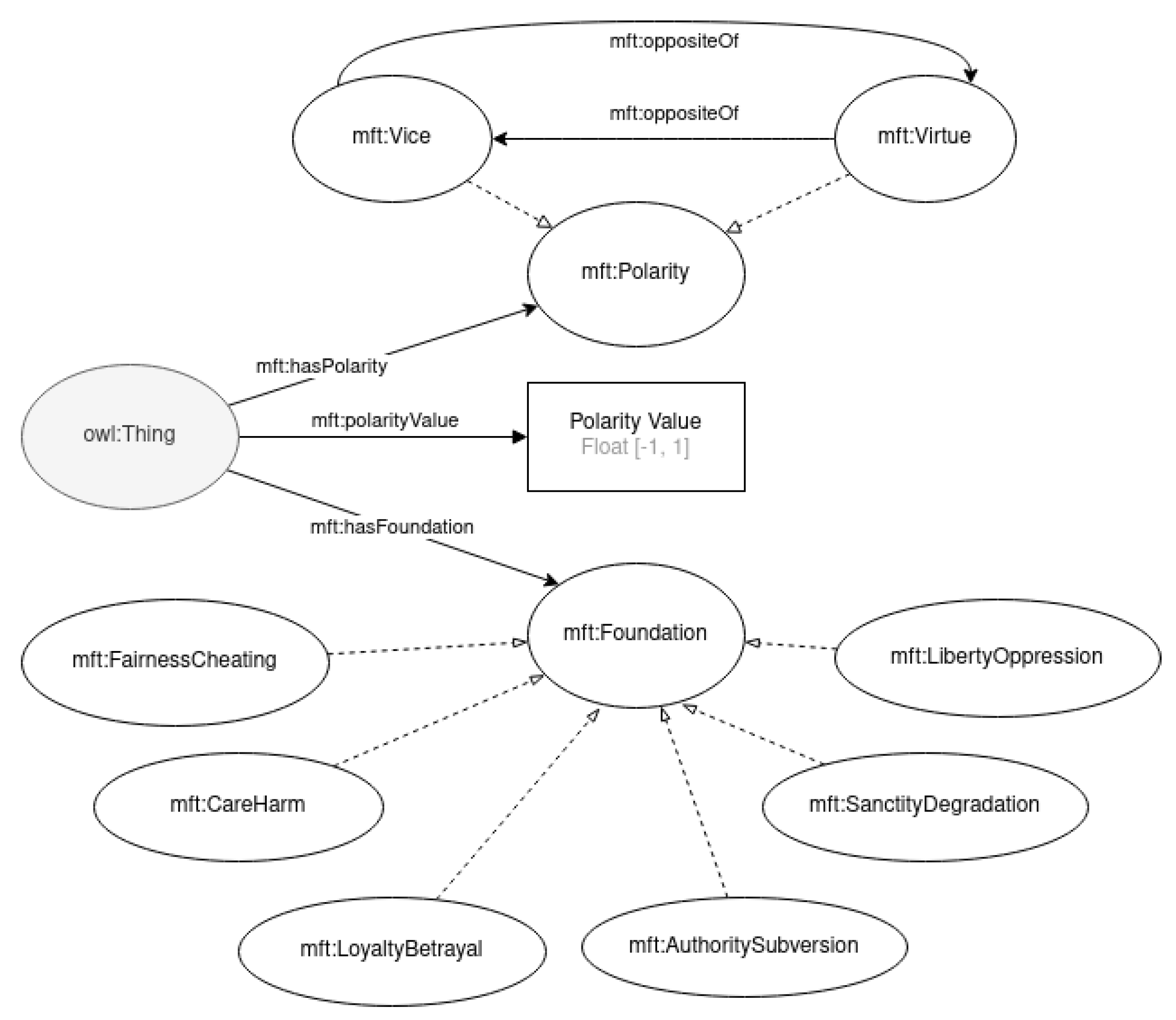 Applsci 12 08413 g003 Applsci 12 08413 g003