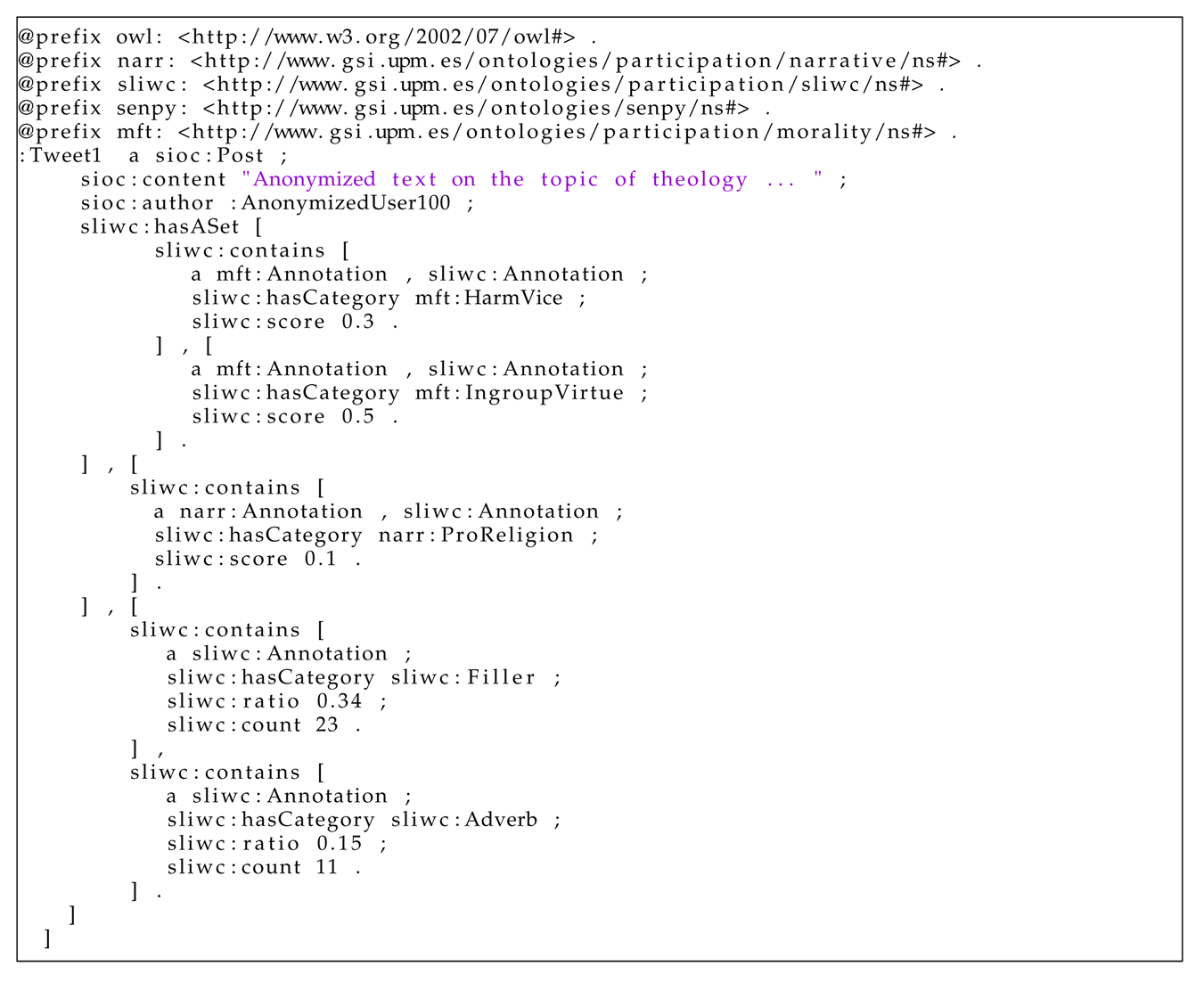 Applsci 12 08413 i001