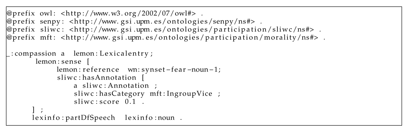 Applsci 12 08413 i002