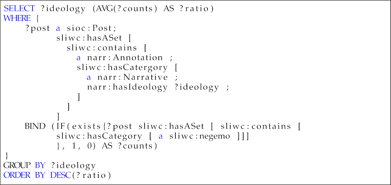 Applsci 12 08413 i005