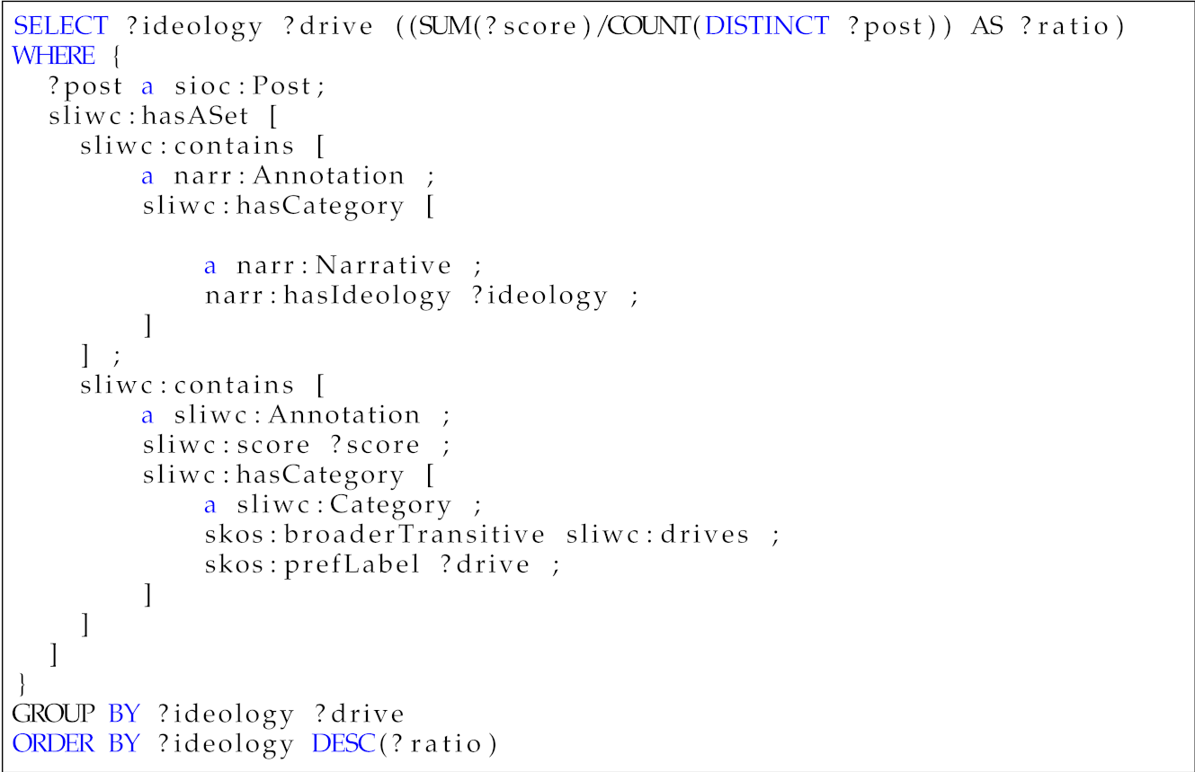 Applsci 12 08413 i006