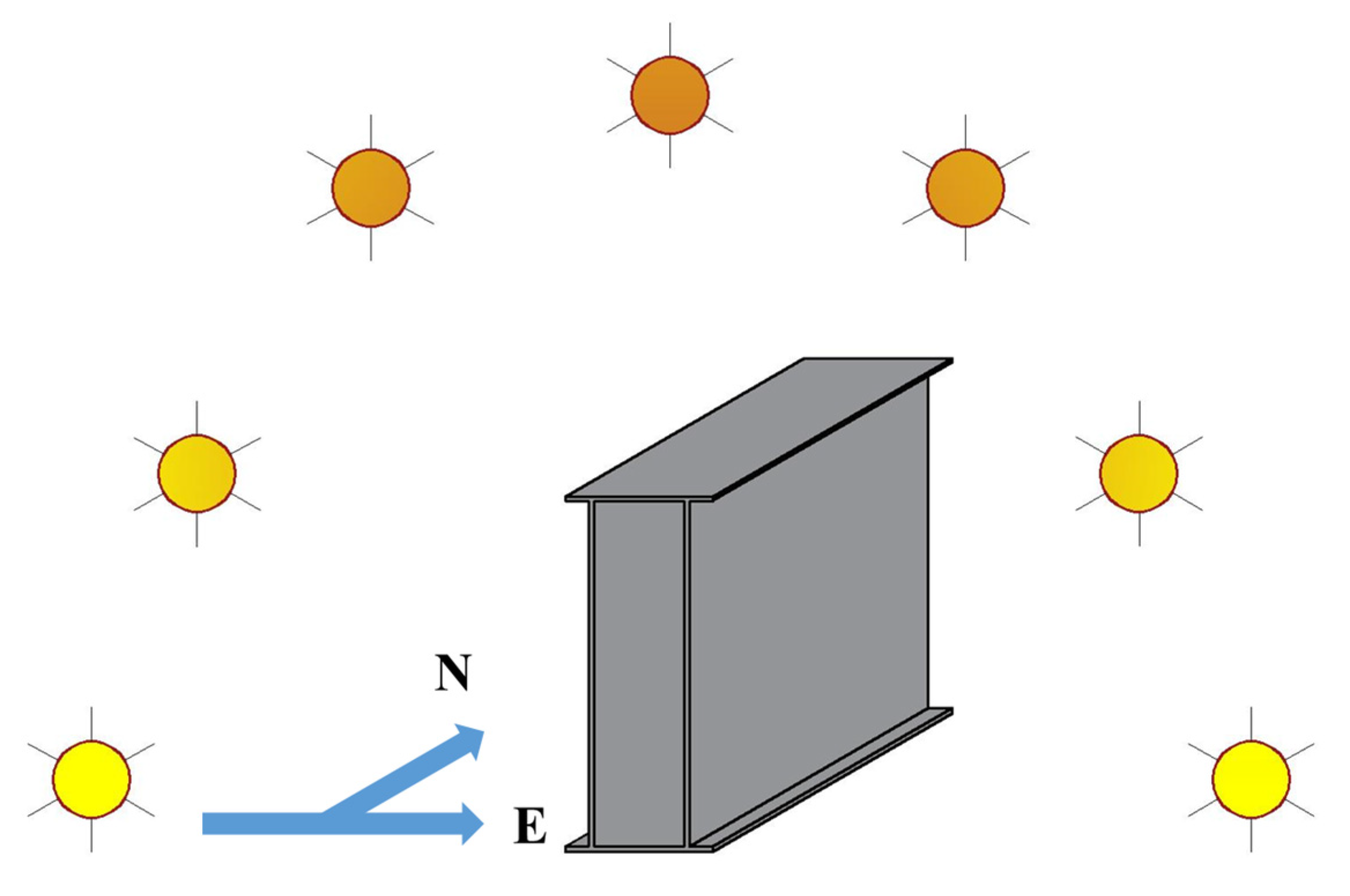 Applsci 12 08417 g003