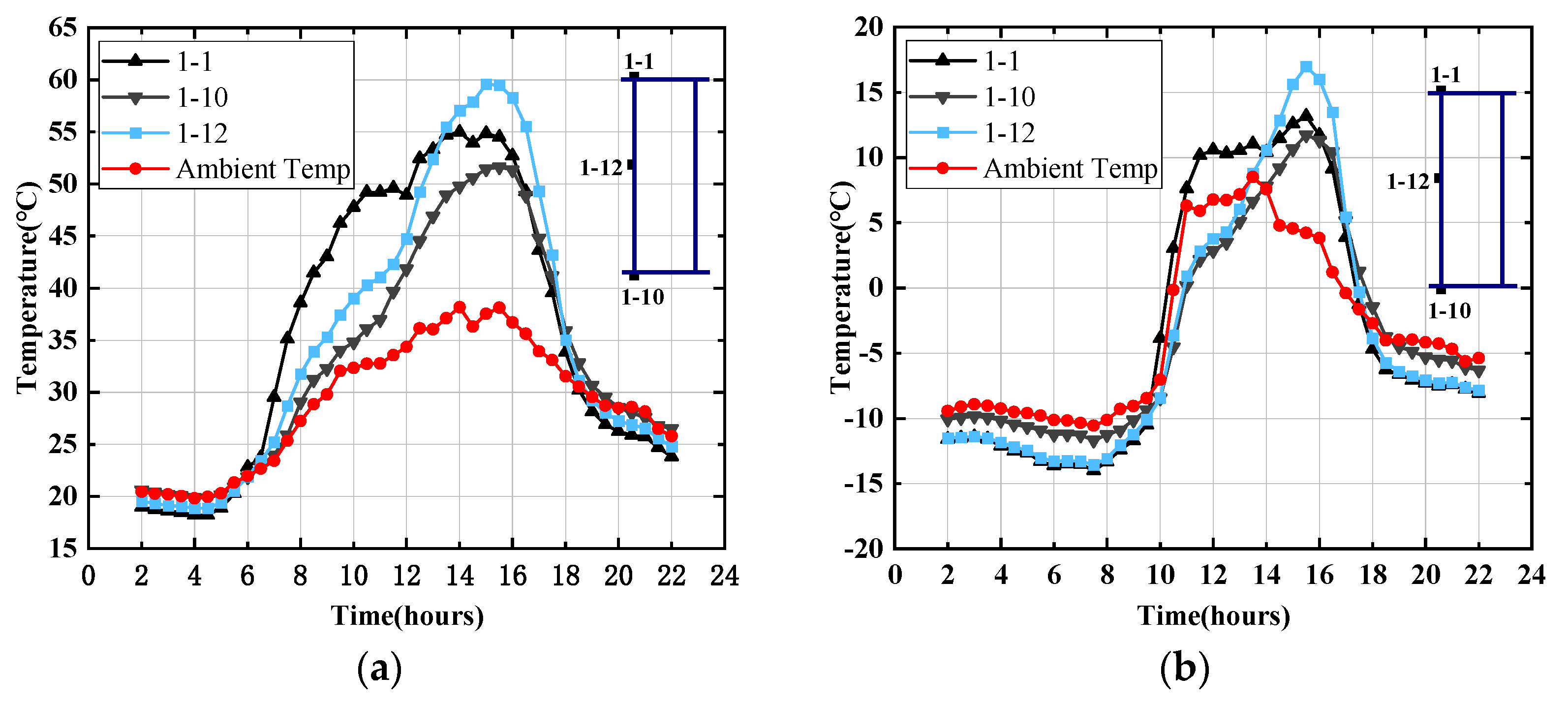 Applsci 12 08417 g004