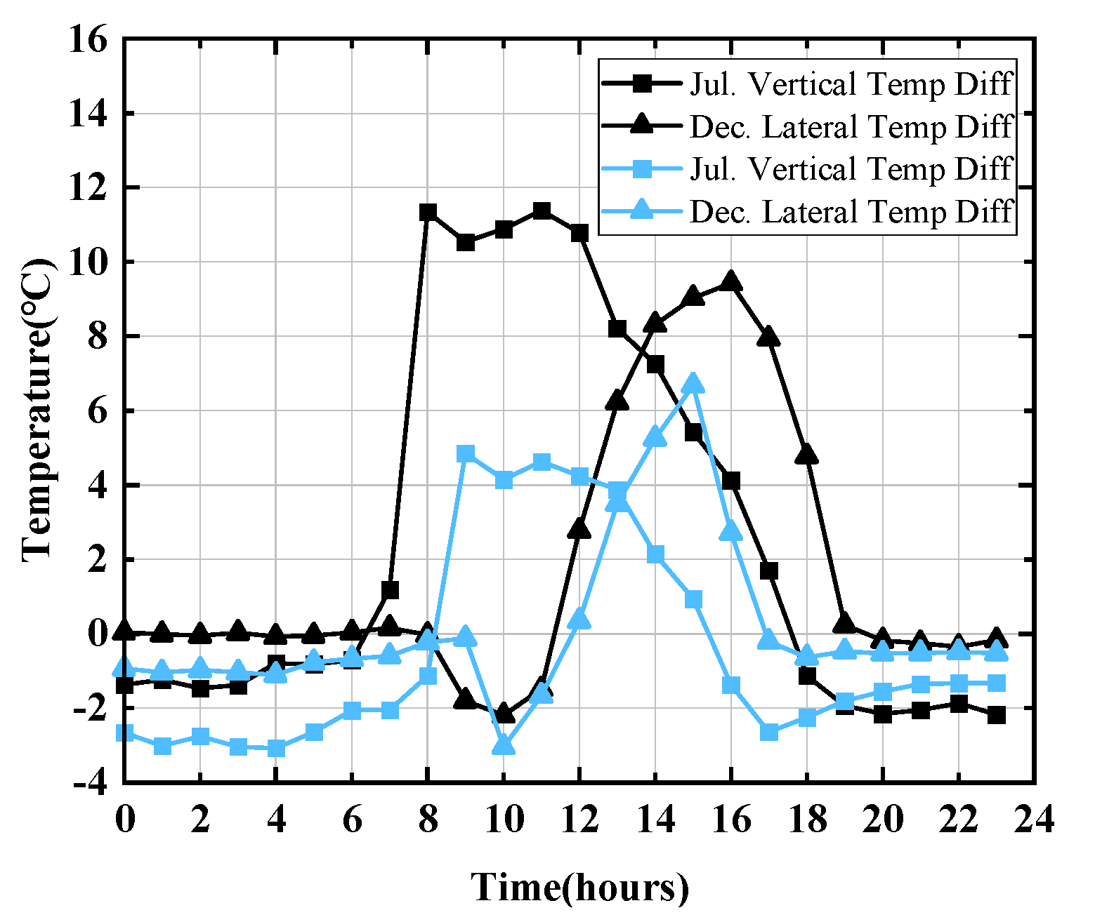 Applsci 12 08417 g008