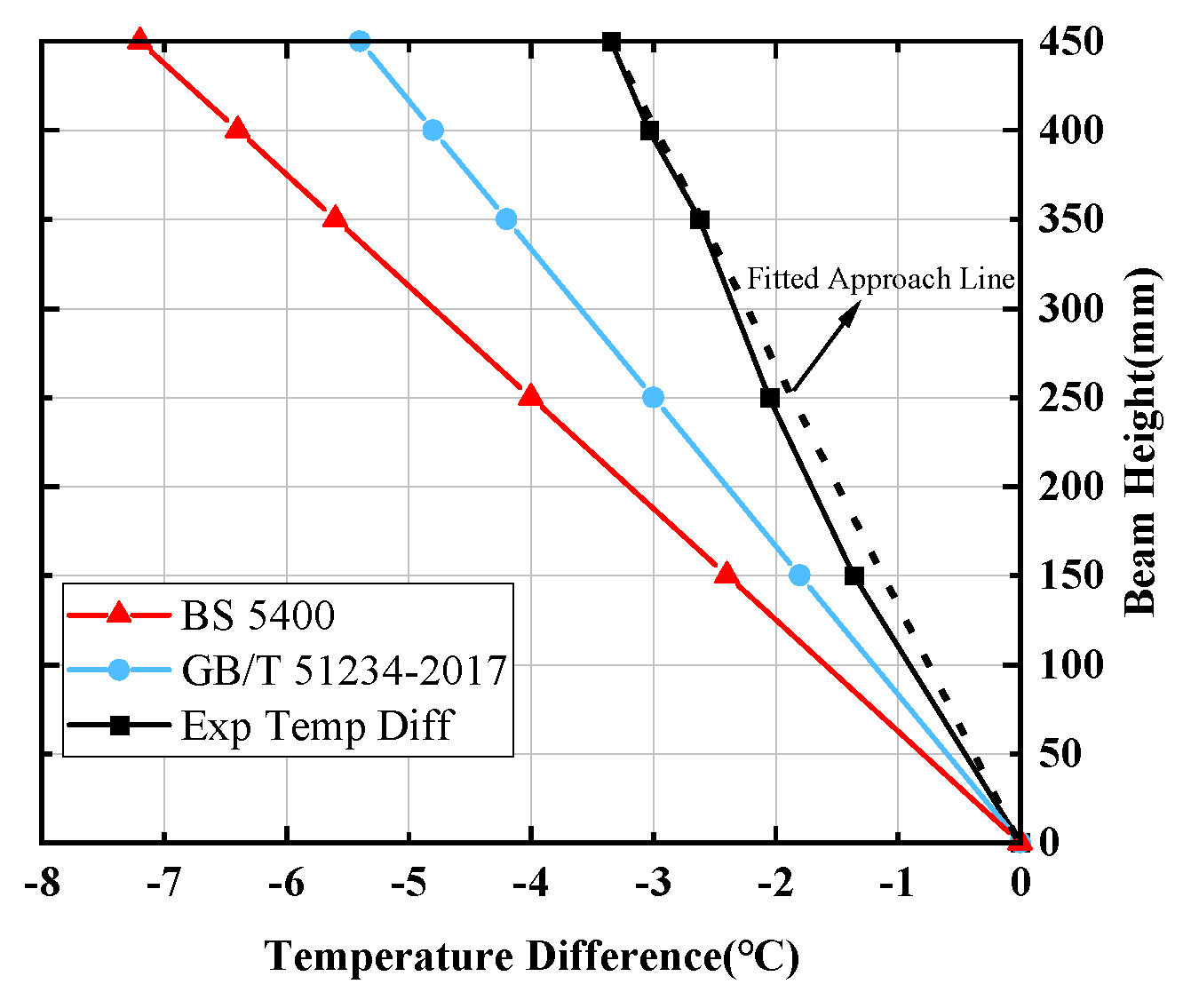 Applsci 12 08417 g011