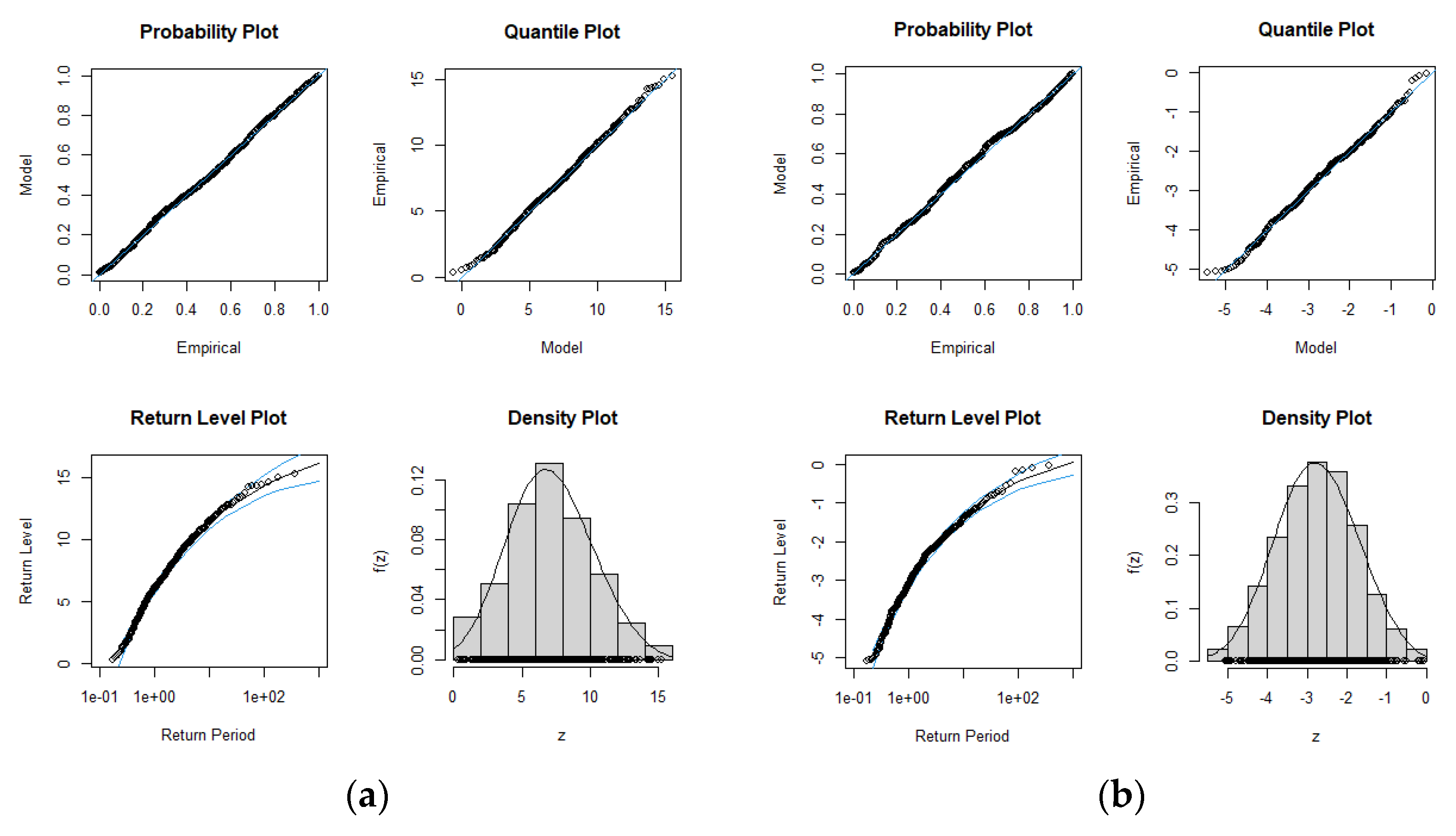 Applsci 12 08417 g012