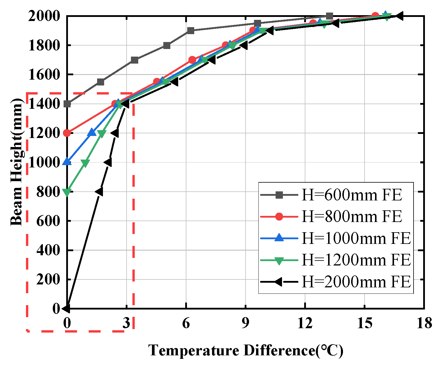 Applsci 12 08417 g015