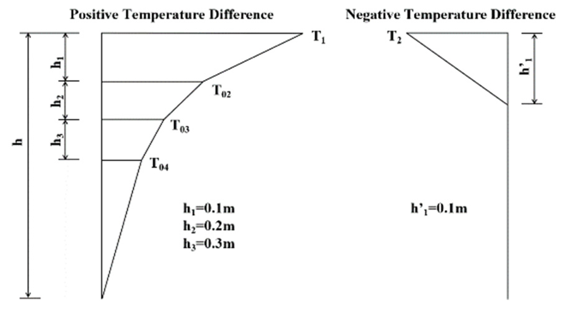 Applsci 12 08417 g016