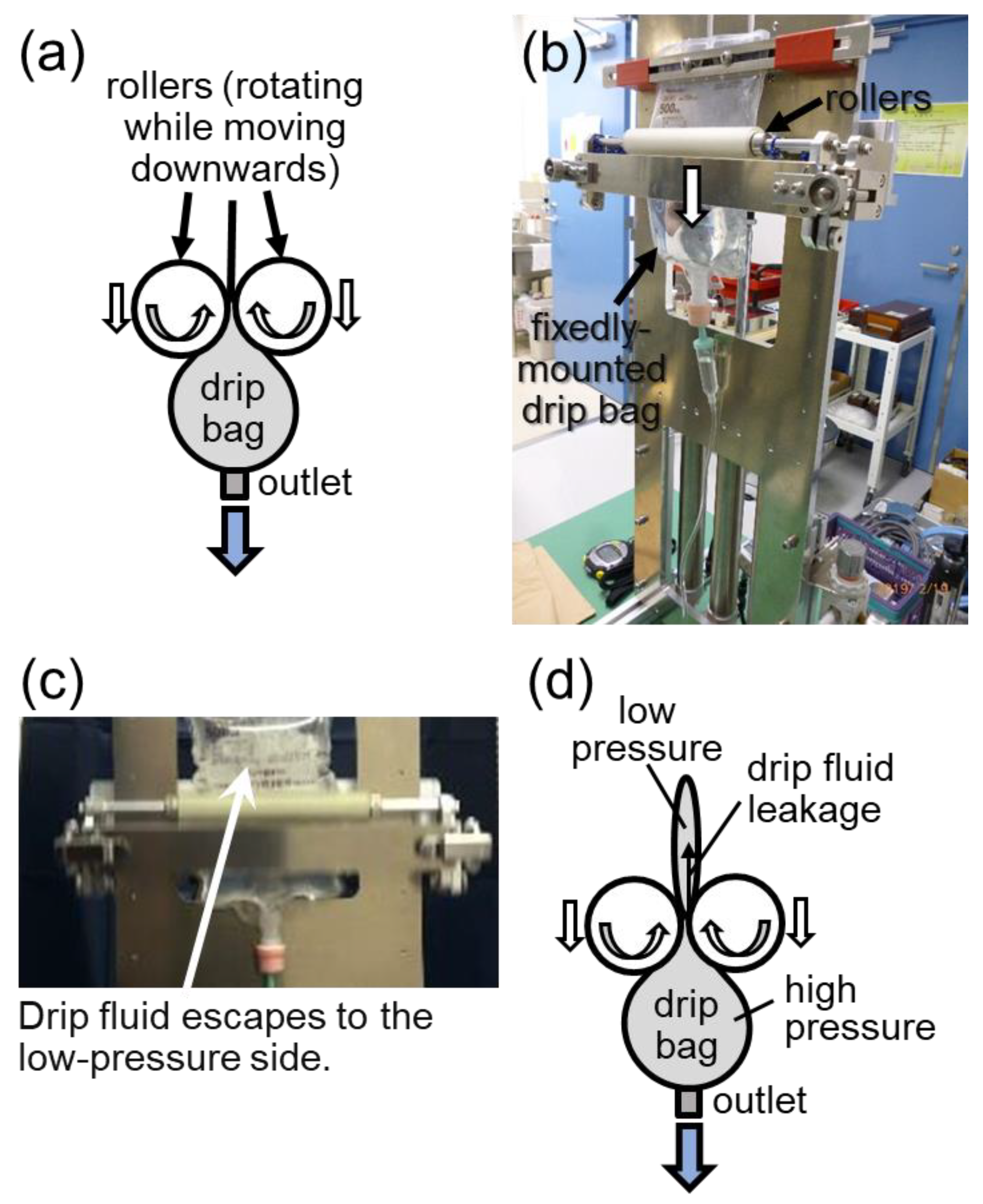Applsci 12 08421 g004