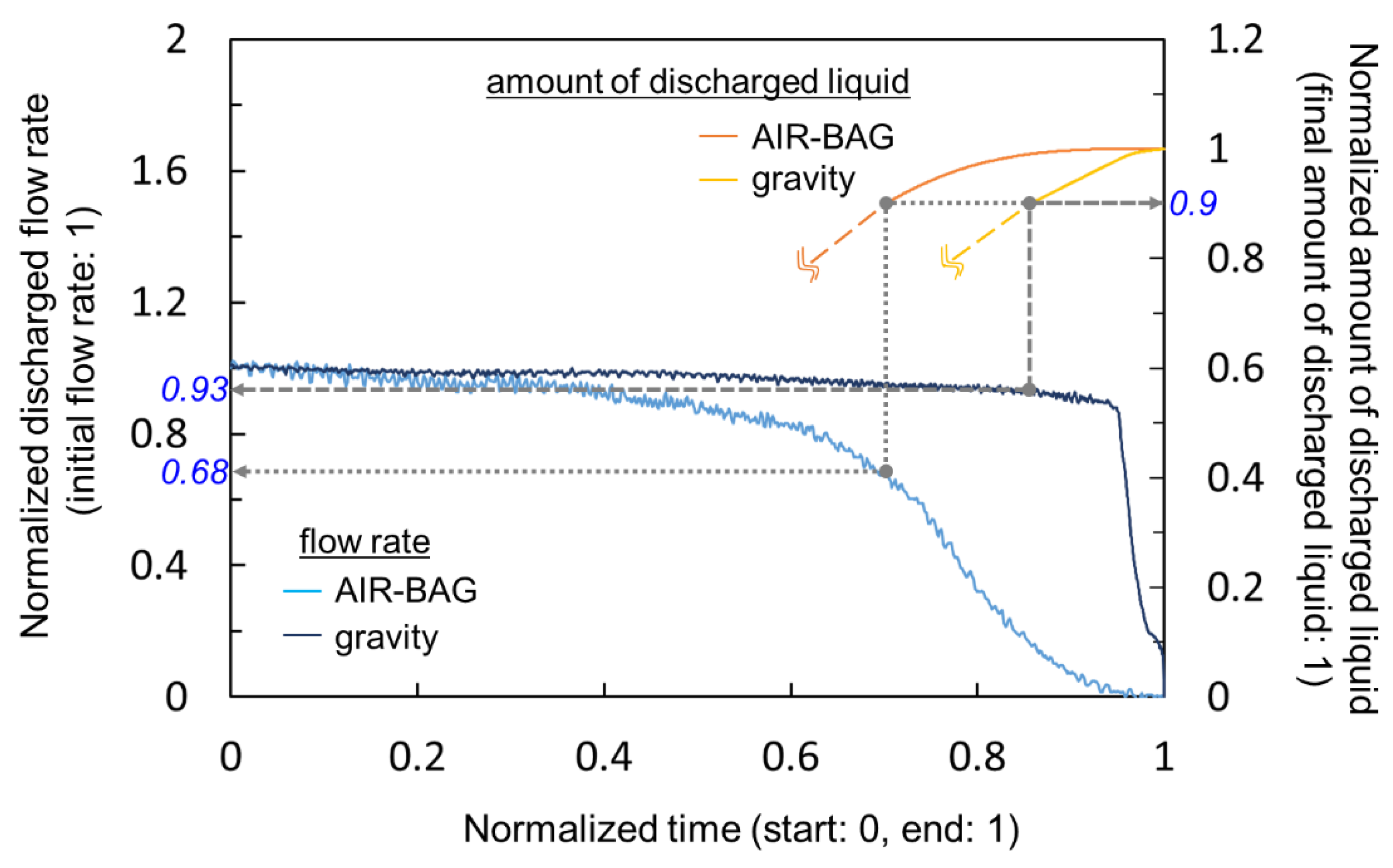 Applsci 12 08421 g011