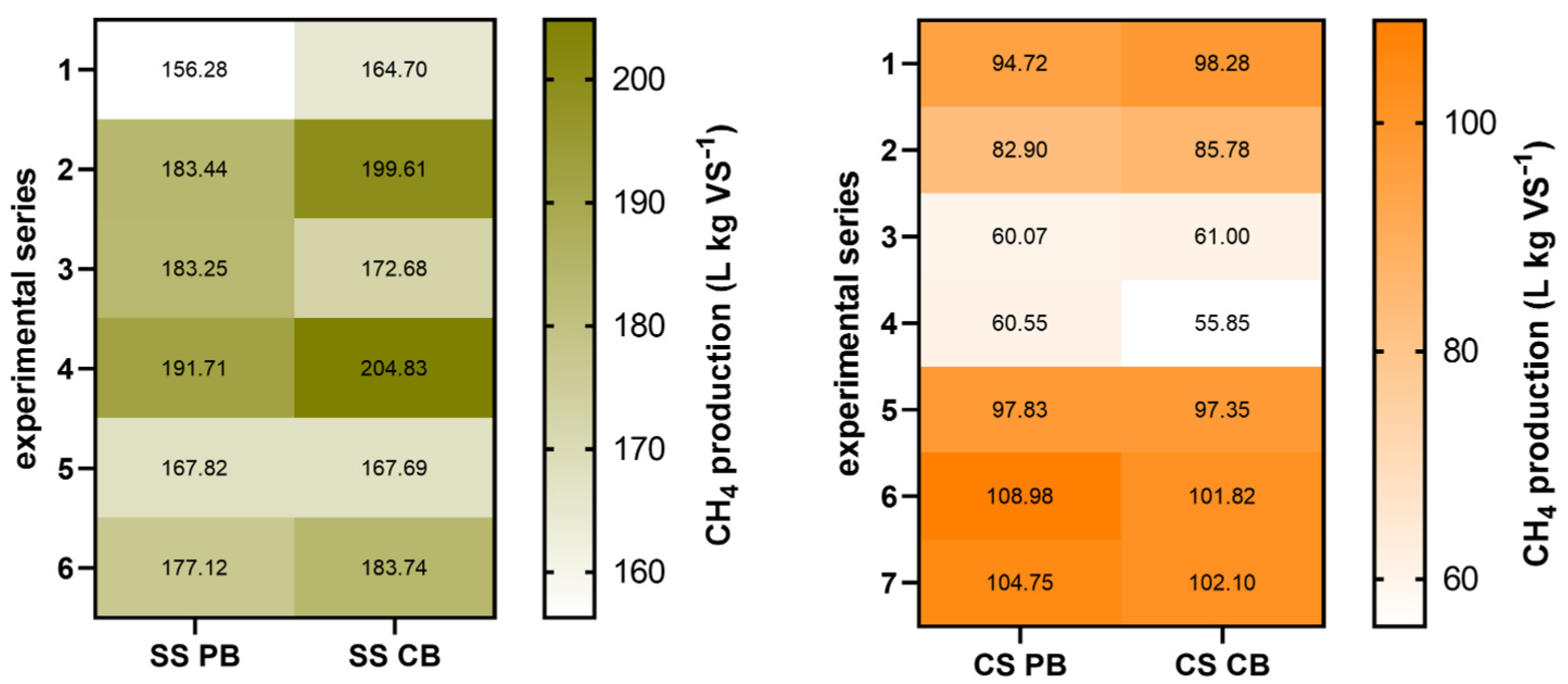 Applsci 12 08422 g001