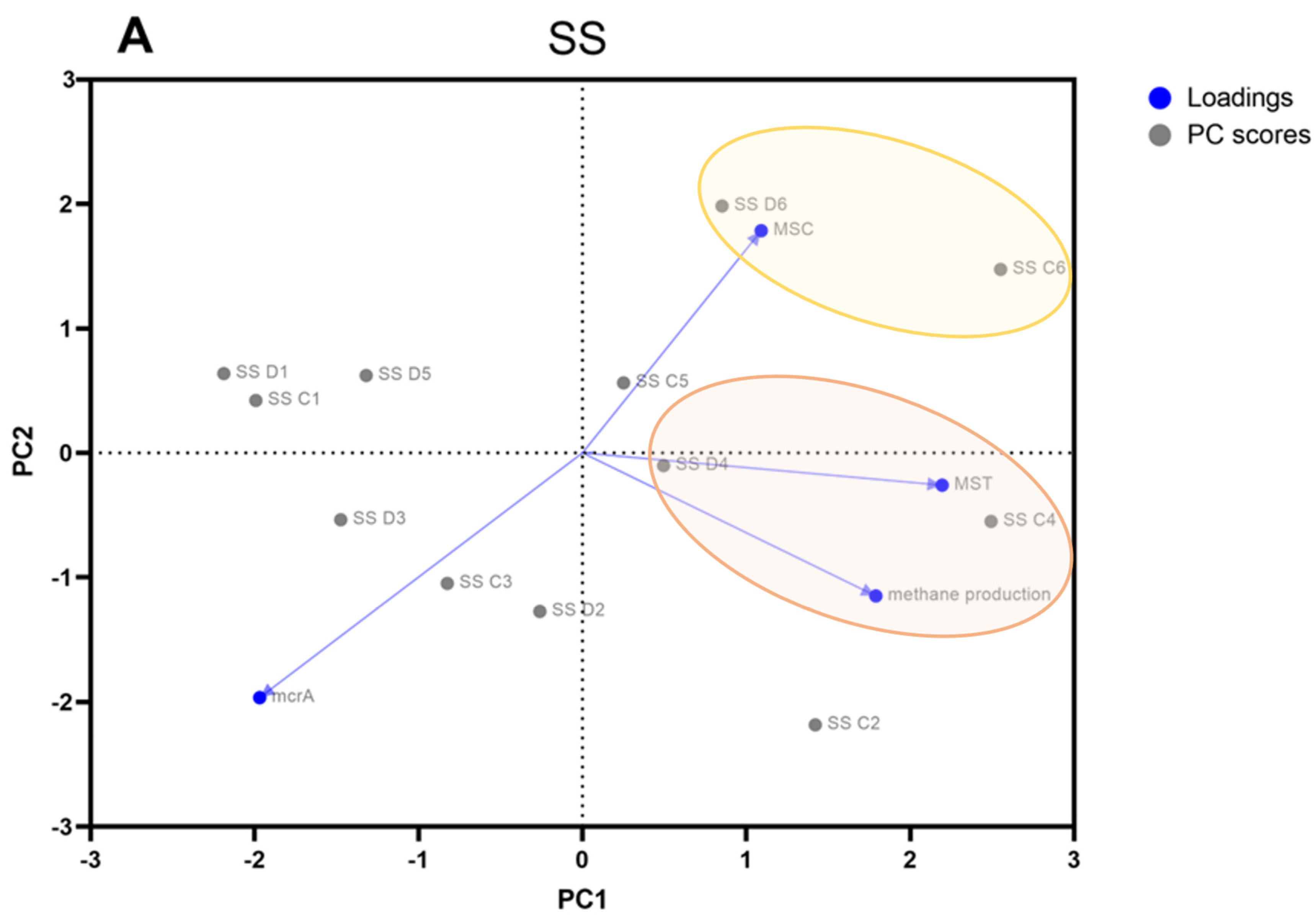 Applsci 12 08422 g003a