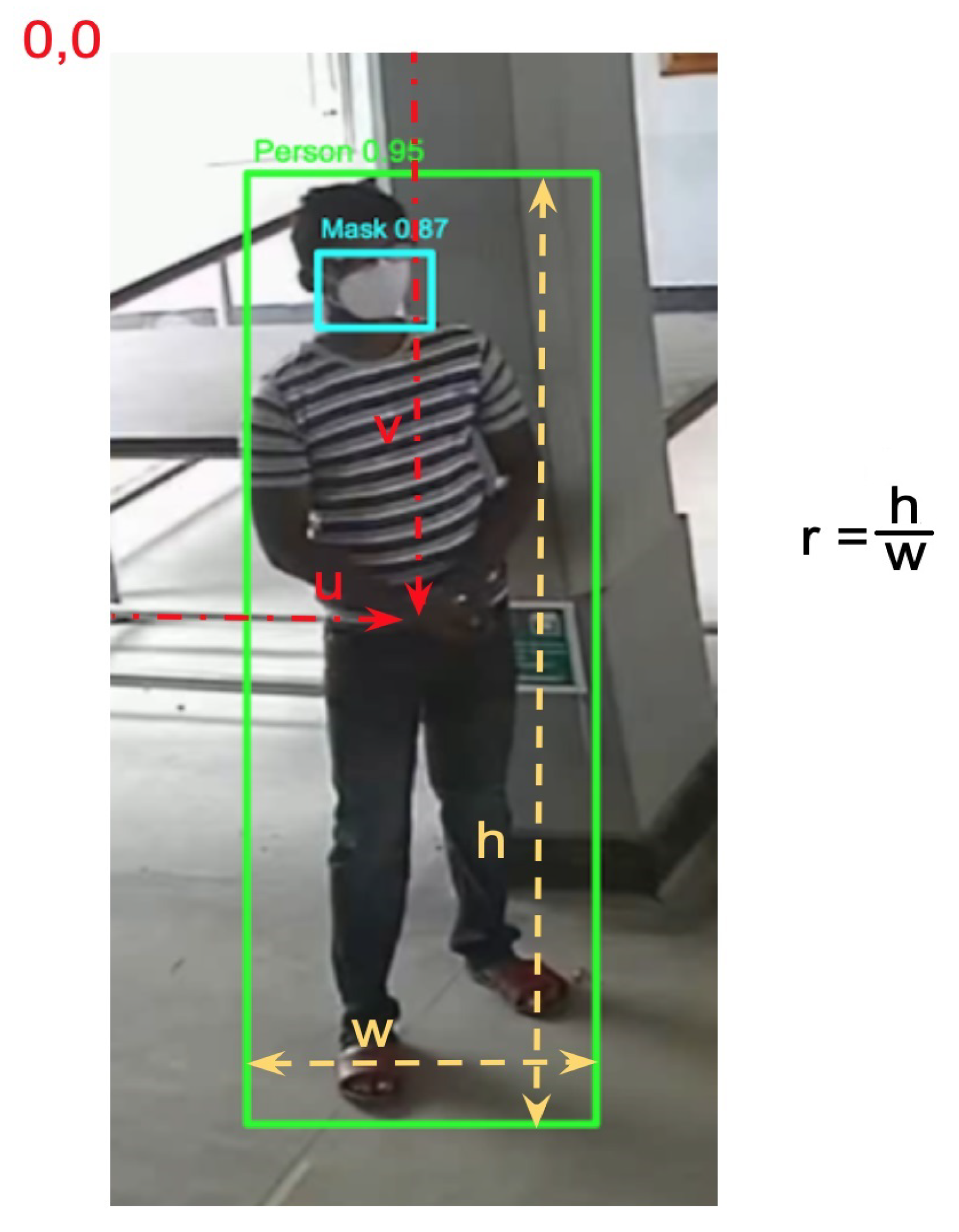 Applsci 12 08428 g002